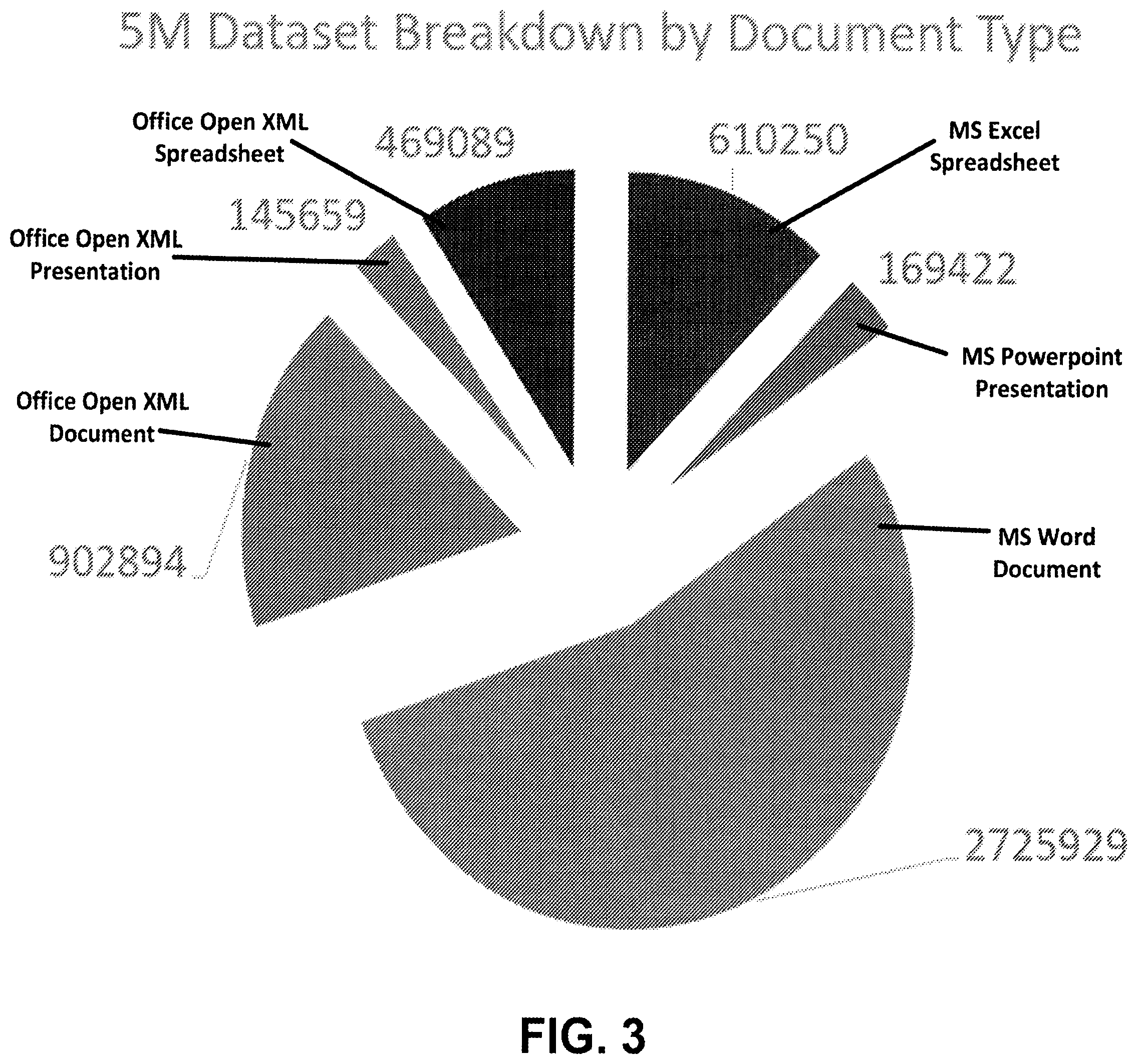Patent US12339962 Figure 4 – Methods and apparatus for detection of malicious documents using machine learning