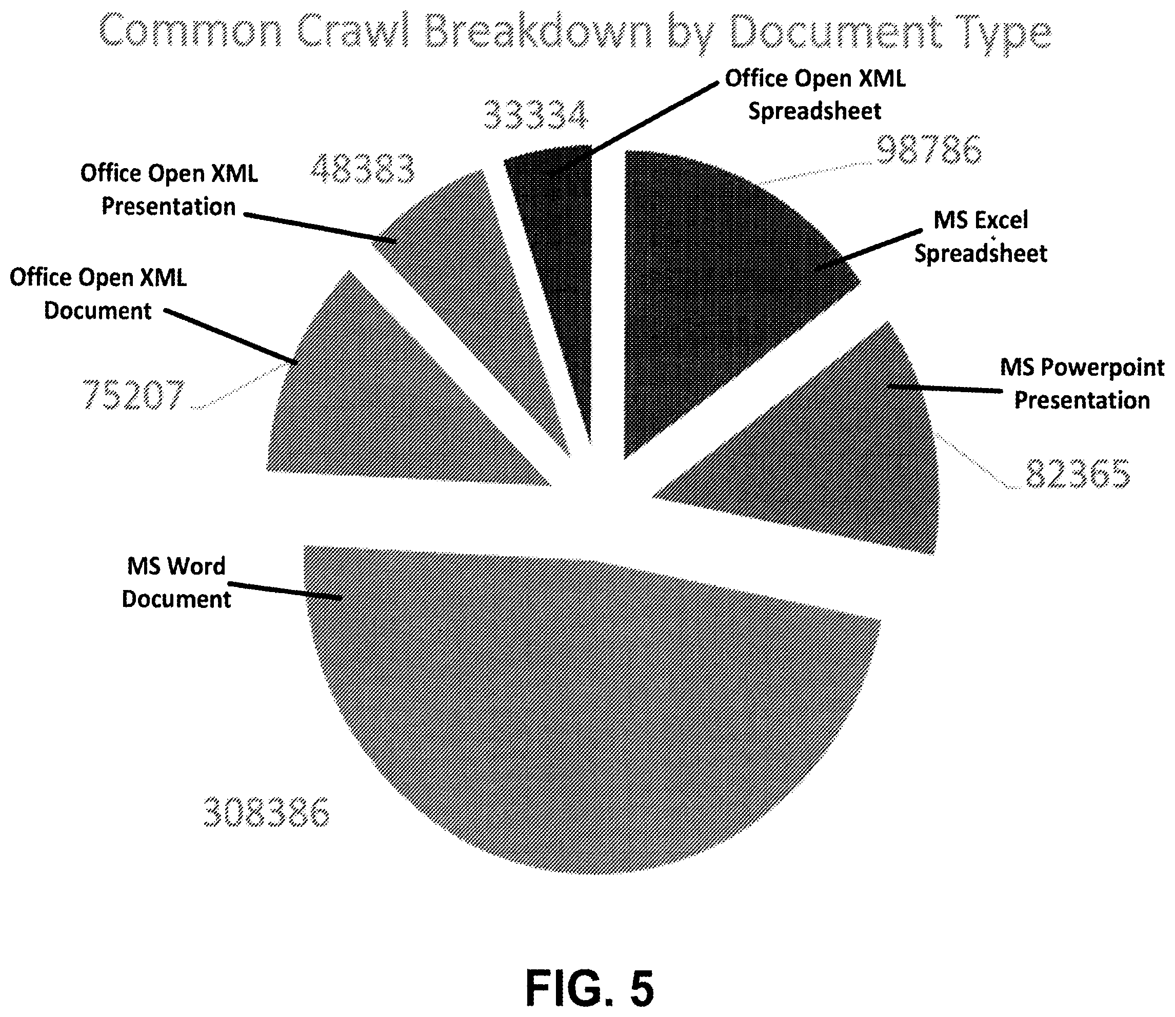 Patent US12339962 Figure 6 – Methods and apparatus for detection of malicious documents using machine learning
