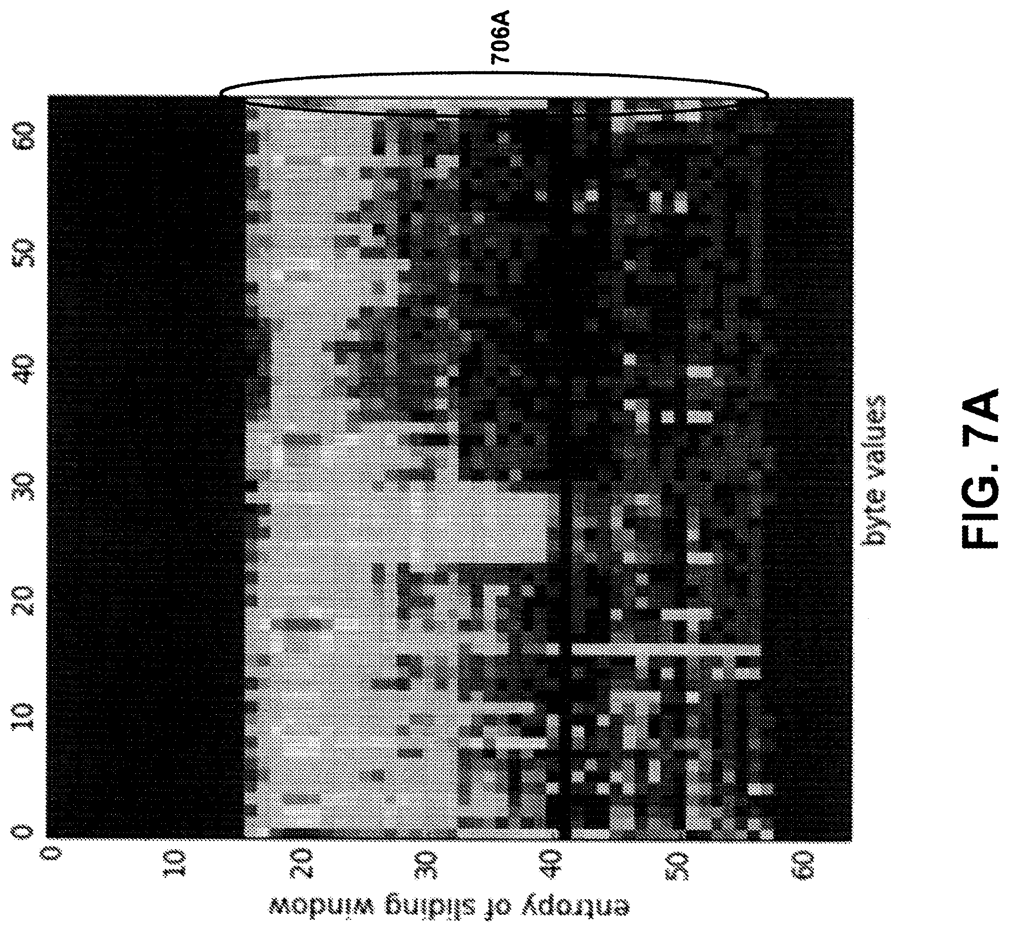 Patent US12339962 Figure 8 – Methods and apparatus for detection of malicious documents using machine learning