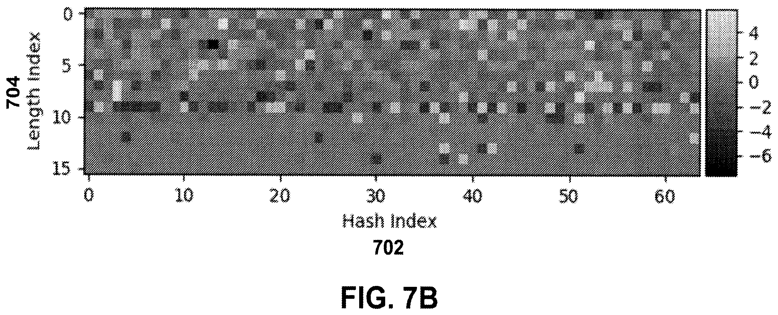Patent US12339962 Figure 9 – Methods and apparatus for detection of malicious documents using machine learning