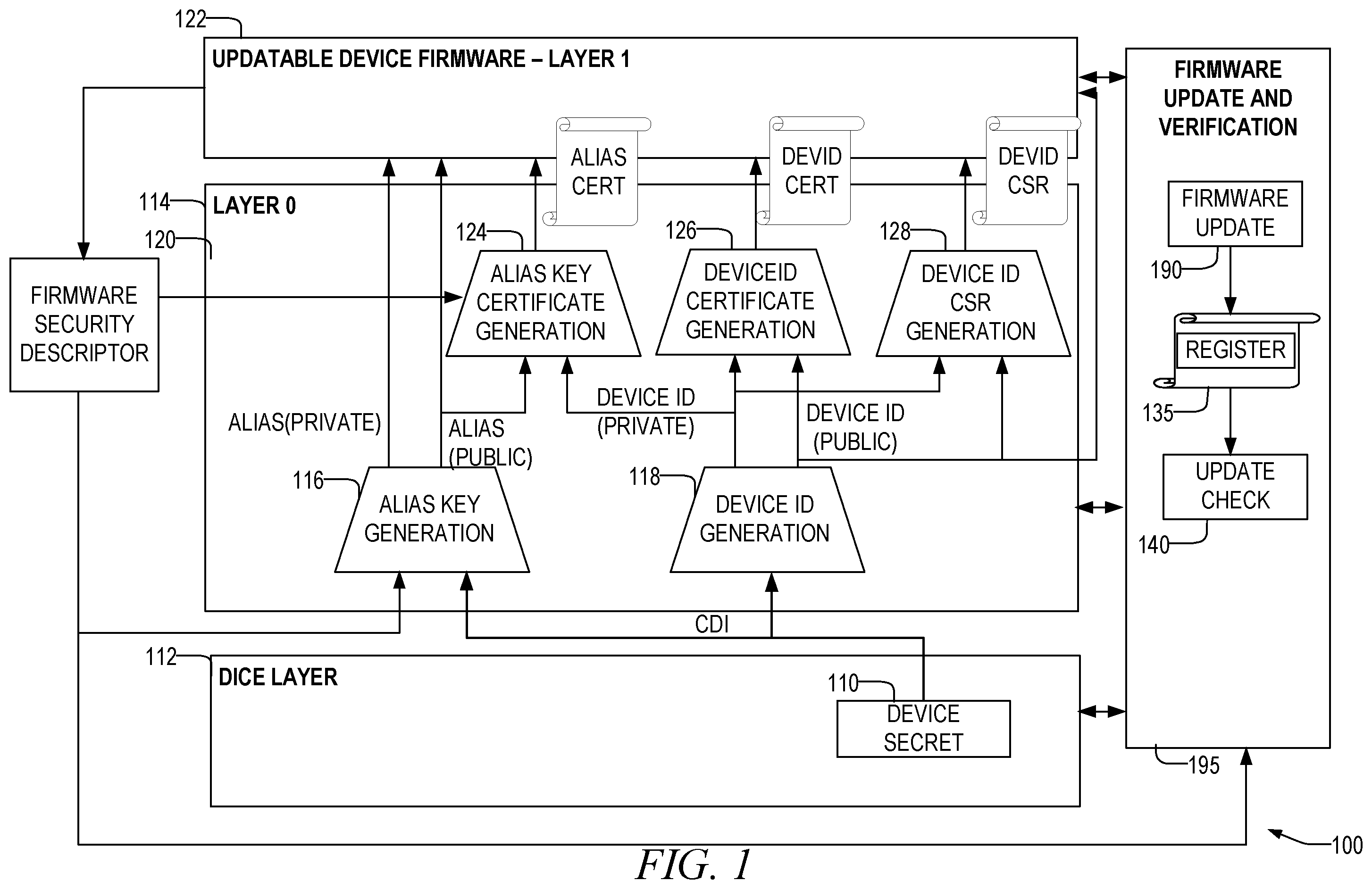 Patent US12339967 Figure 1 – Firmware authenticity check