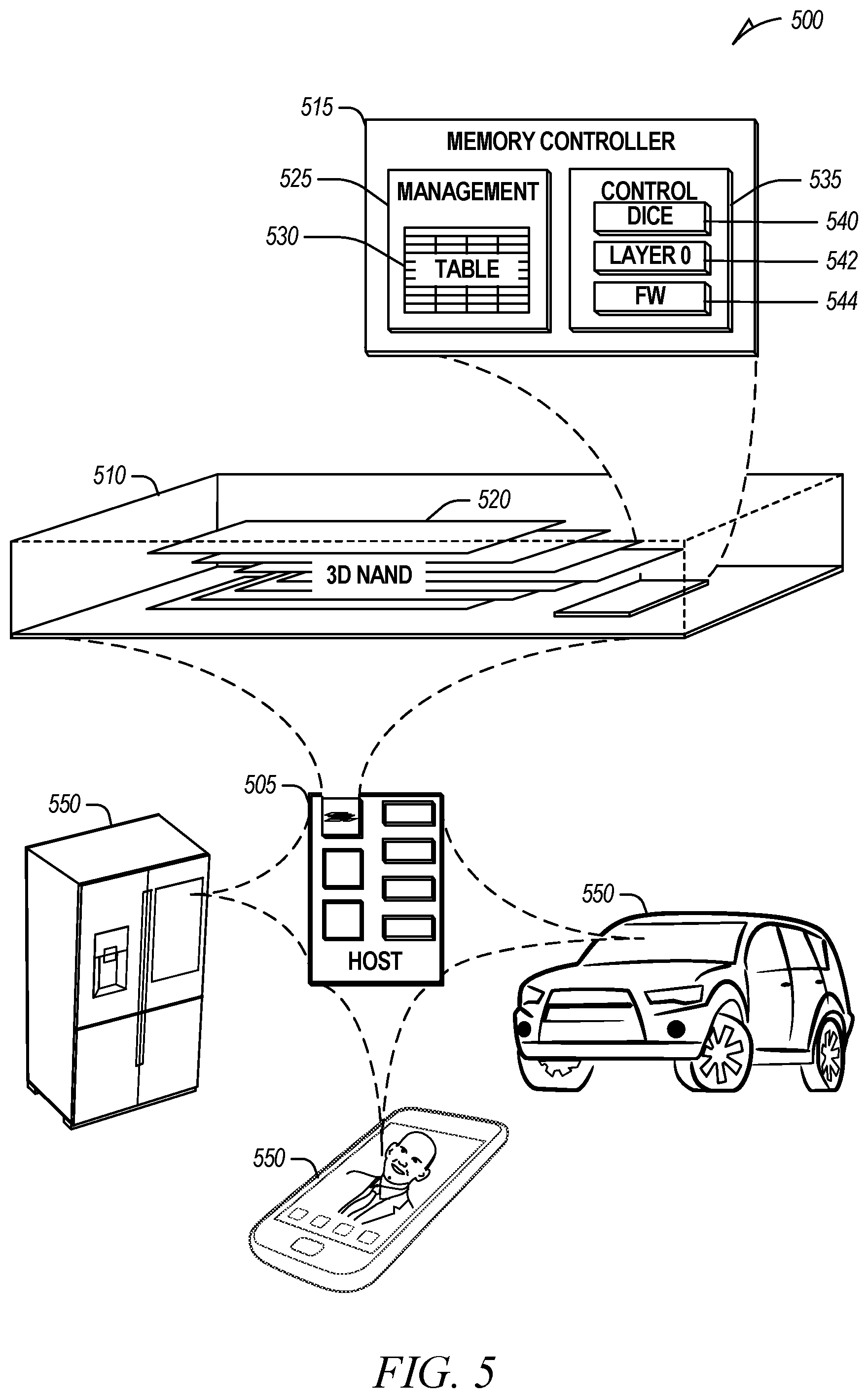 Patent US12339967 Figure 5 – Firmware authenticity check