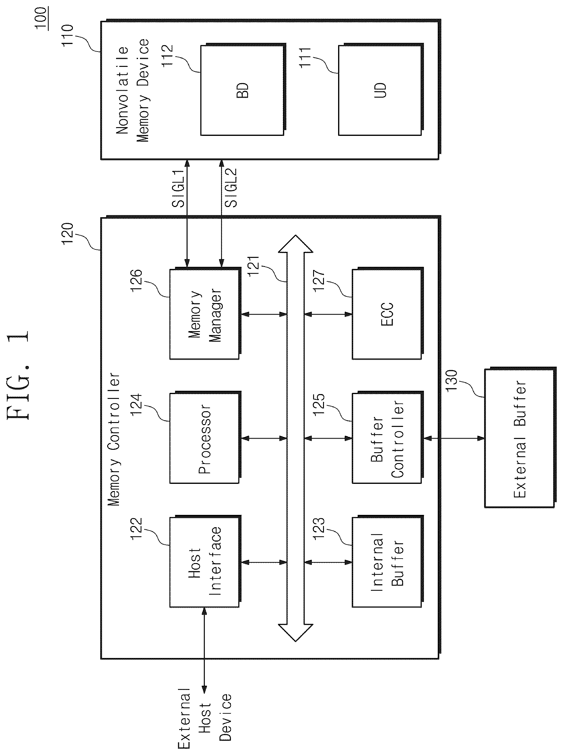 Patent US12339968 Figure 1 – Storage device and operating method of storage device
