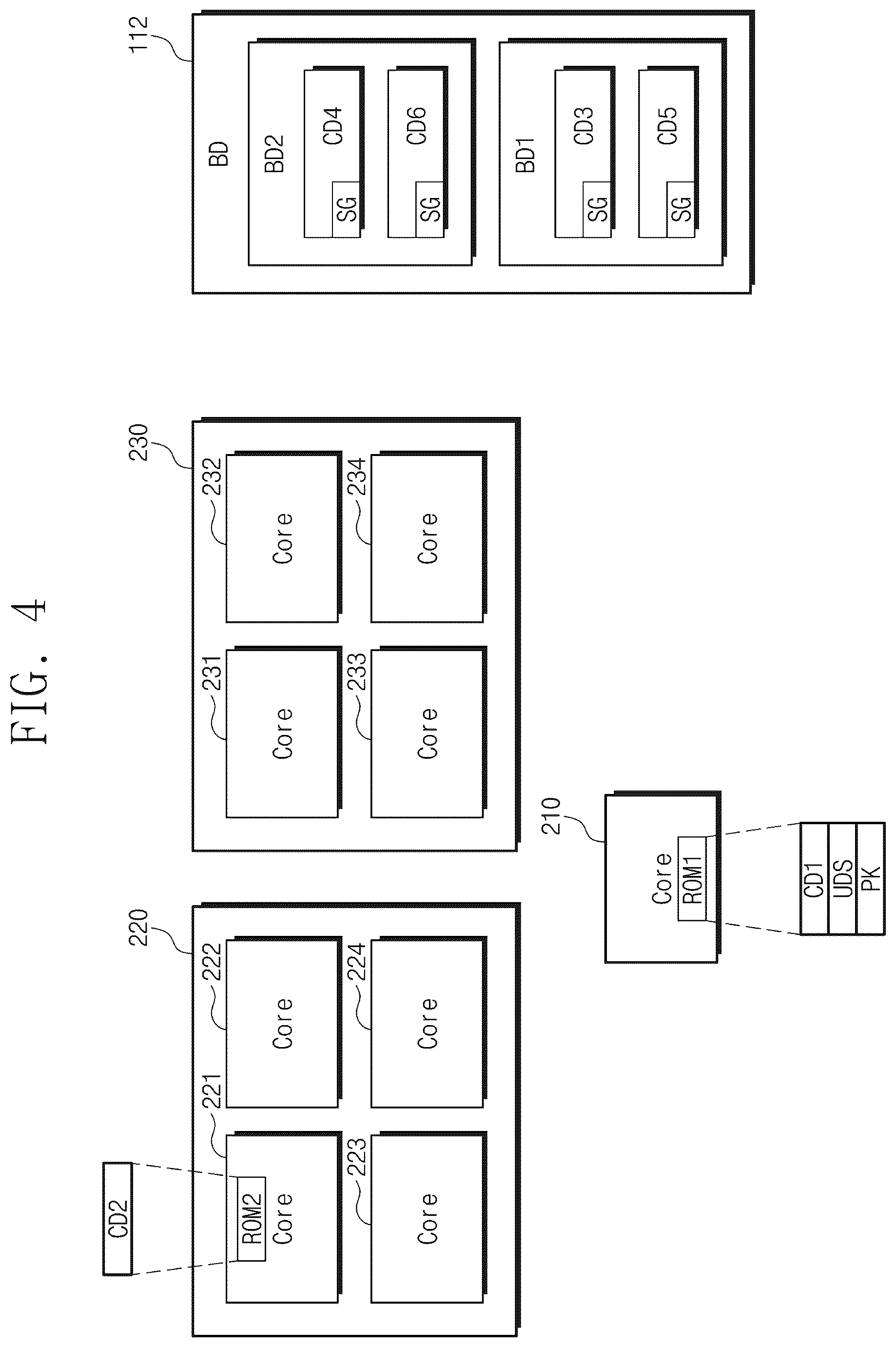 Patent US12339968 Figure 4 – Storage device and operating method of storage device