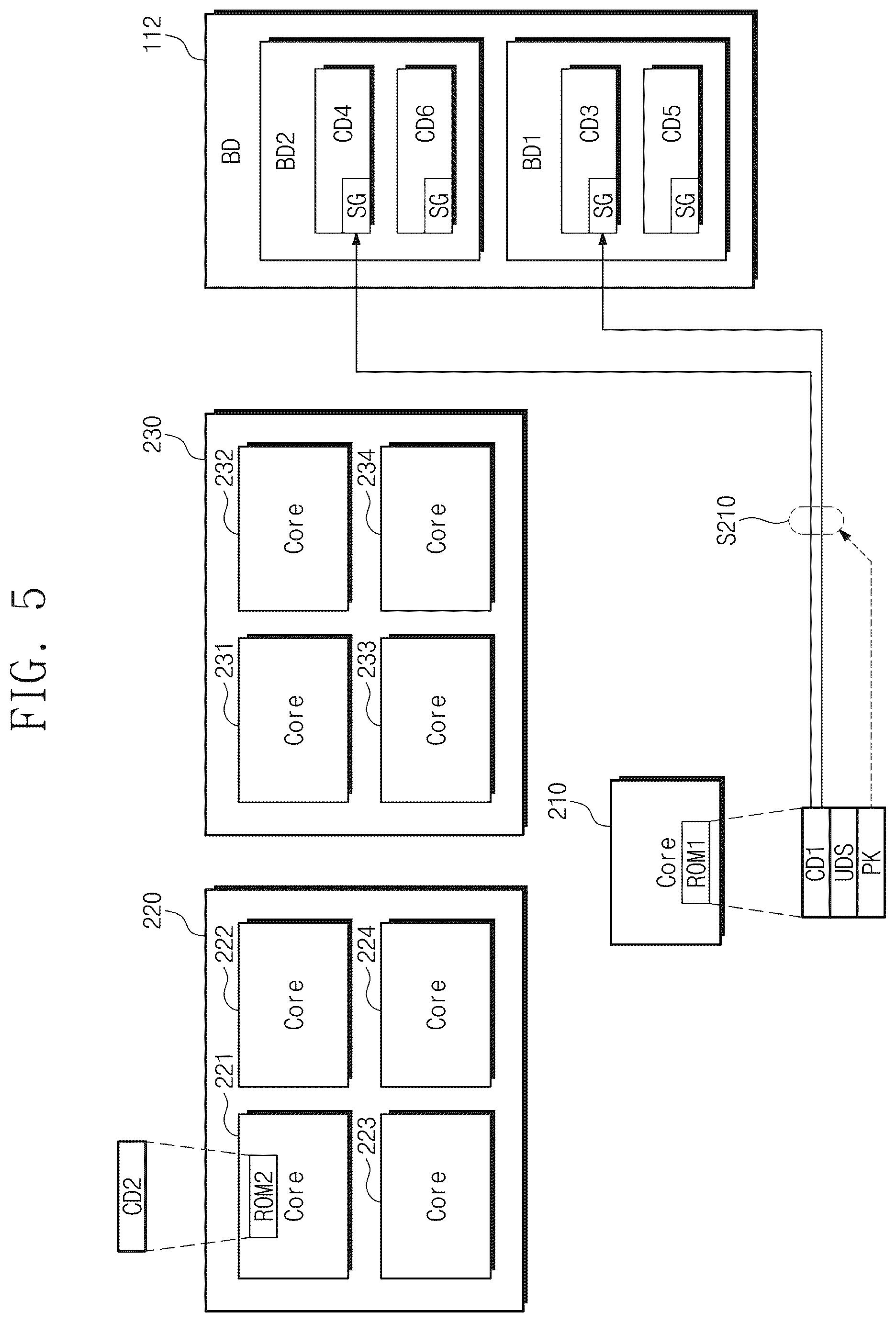 Patent US12339968 Figure 5 – Storage device and operating method of storage device