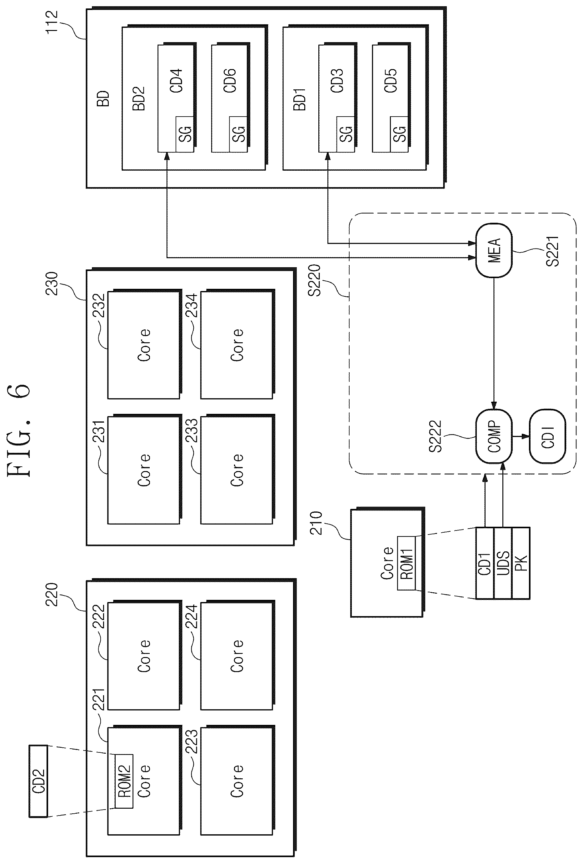 Patent US12339968 Figure 6 – Storage device and operating method of storage device