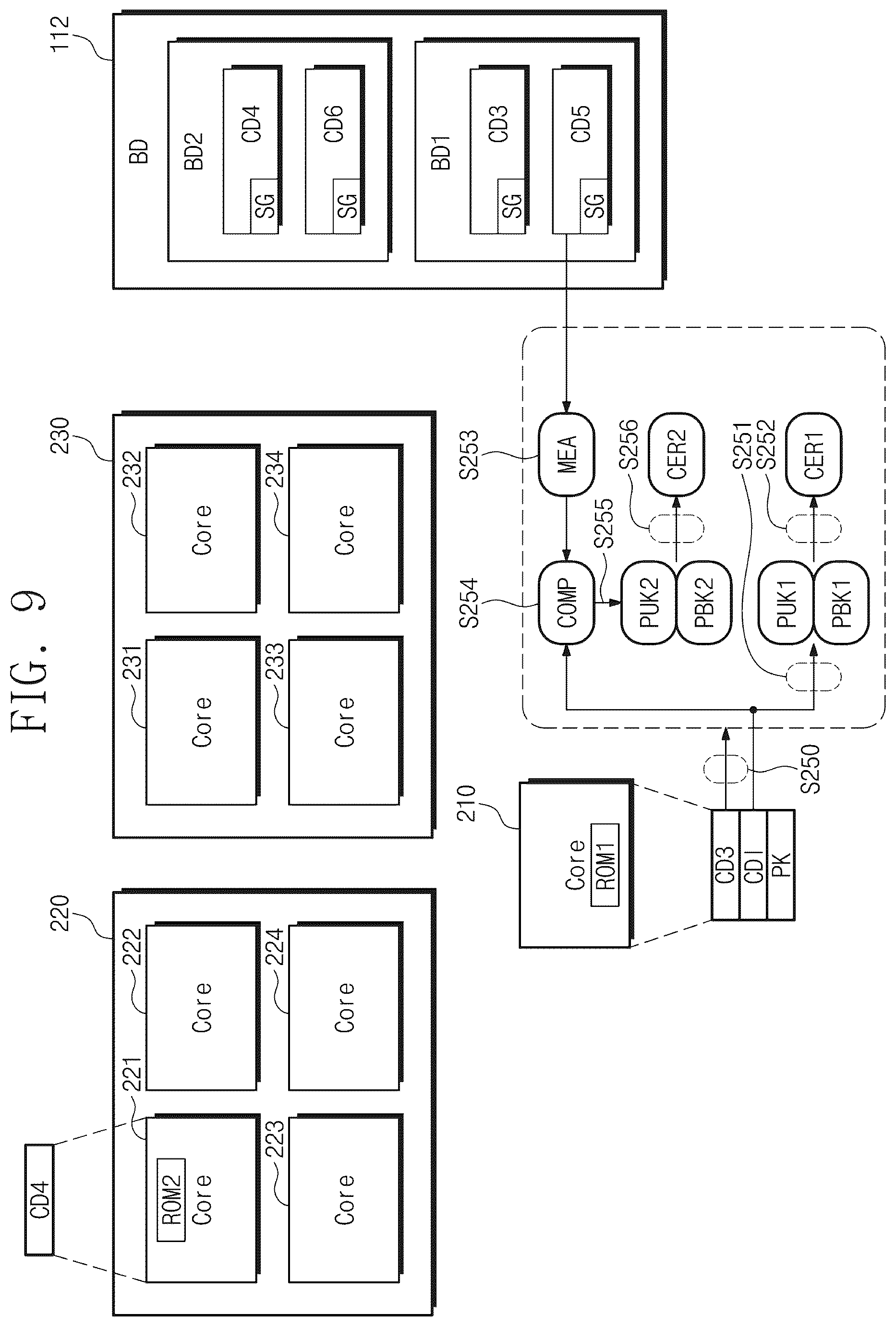 Patent US12339968 Figure 9 – Storage device and operating method of storage device