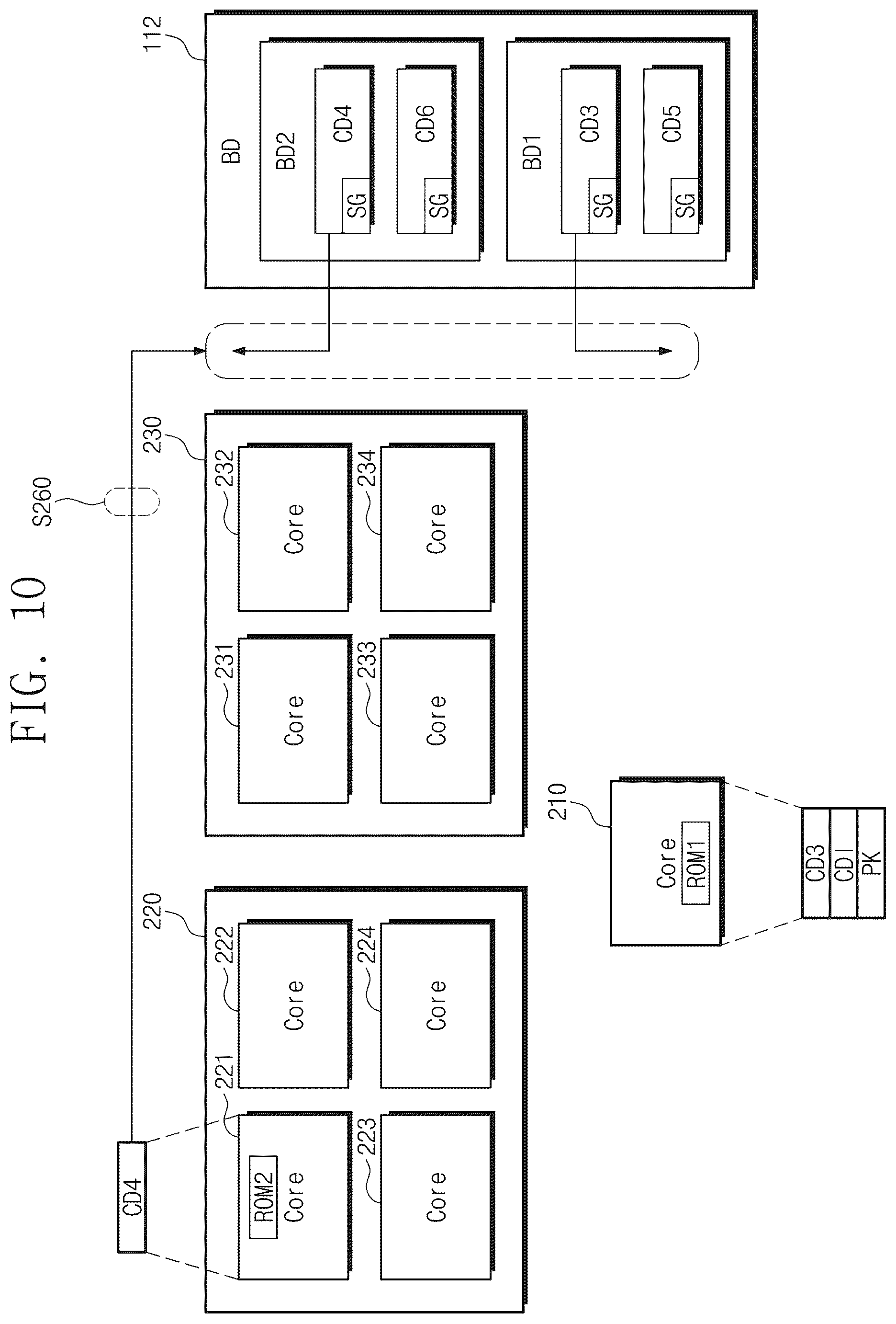 Patent US12339968 Figure 10 – Storage device and operating method of storage device