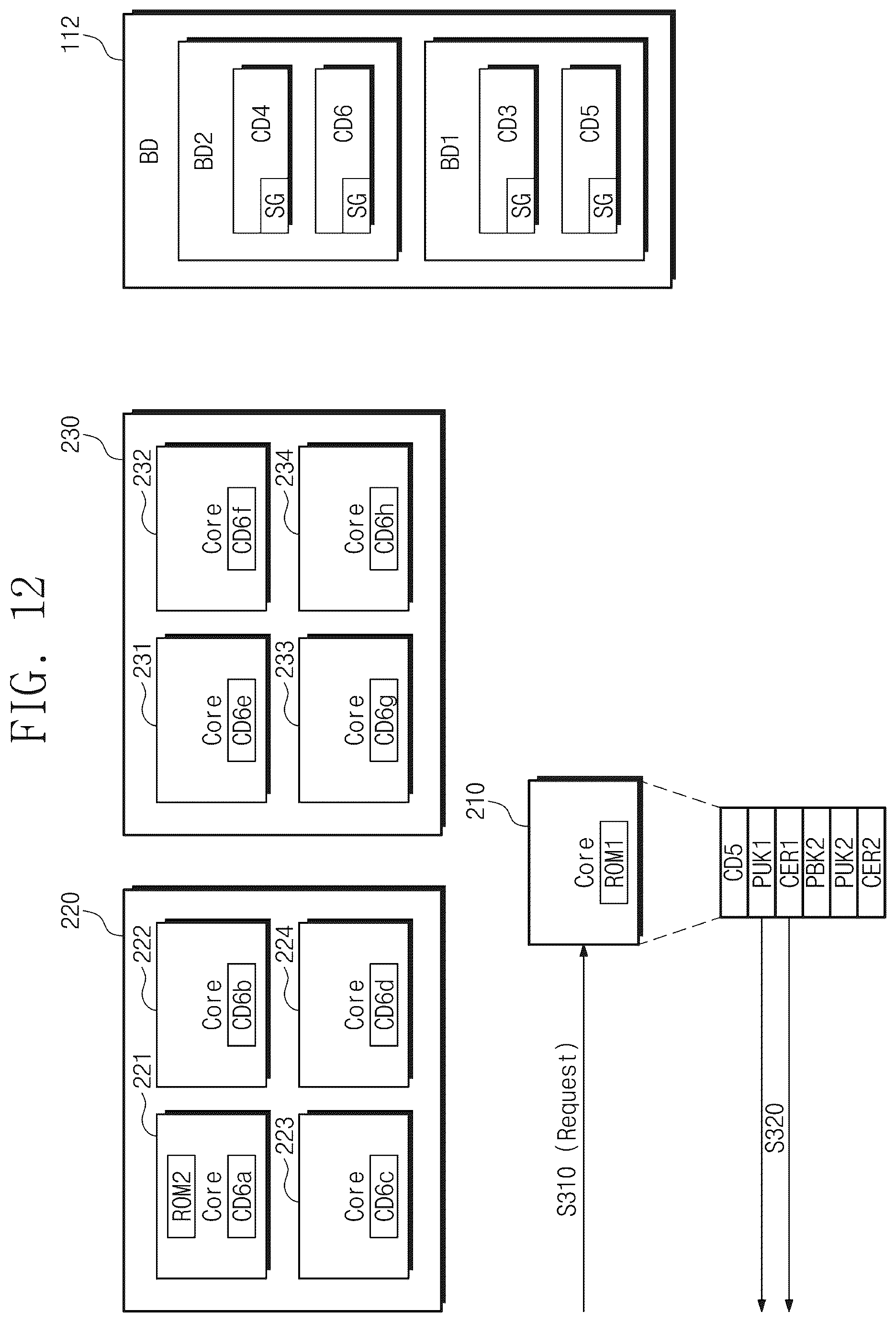 Patent US12339968 Figure 12 – Storage device and operating method of storage device