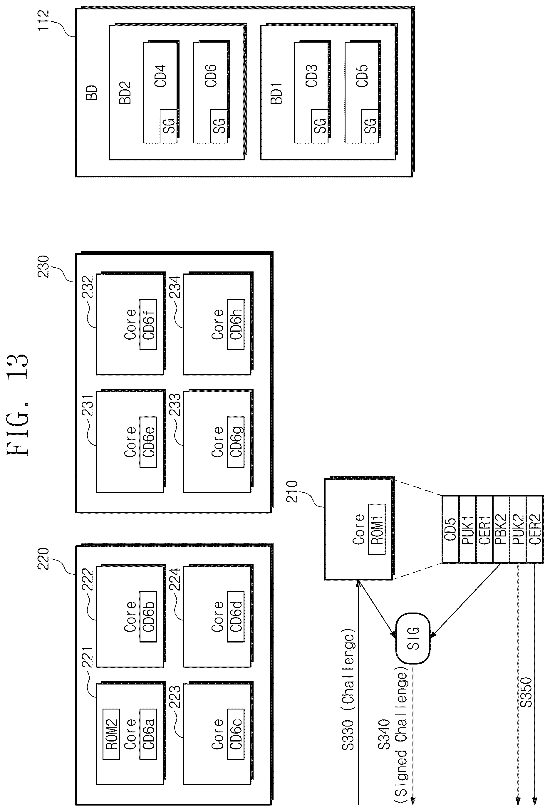 Patent US12339968 Figure 13 – Storage device and operating method of storage device