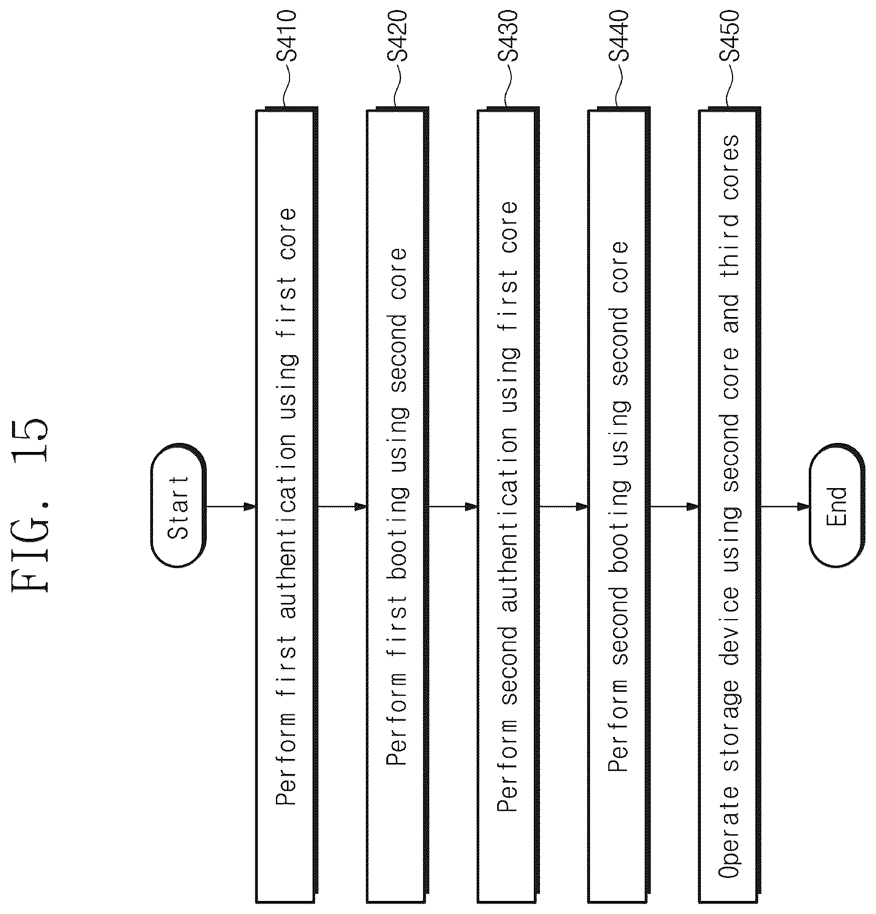 Patent US12339968 Figure 15 – Storage device and operating method of storage device