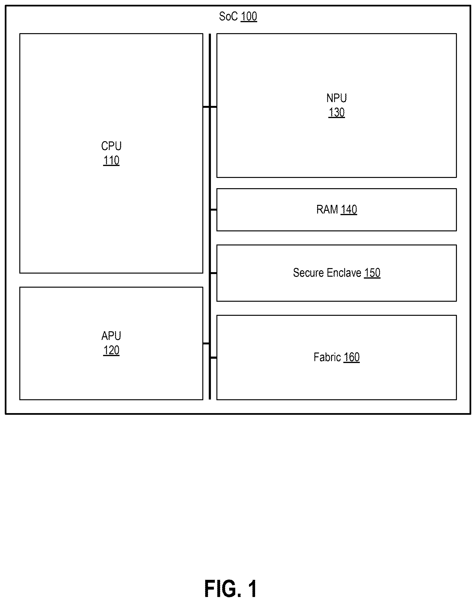 Patent US12339969 — System method for fractional secure boot by validating secure enclave using instructions of pre-drivers stored in memory by manufacturer — Figure 1