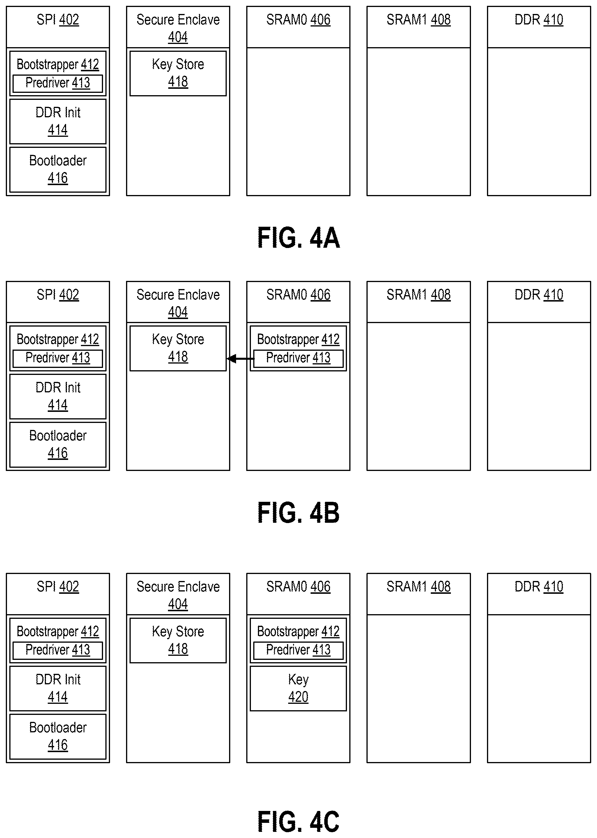 Patent US12339969 Figure 4 – System method for fractional secure boot by validating secure enclave using instructions of pre-drivers stored in memory by manufacturer