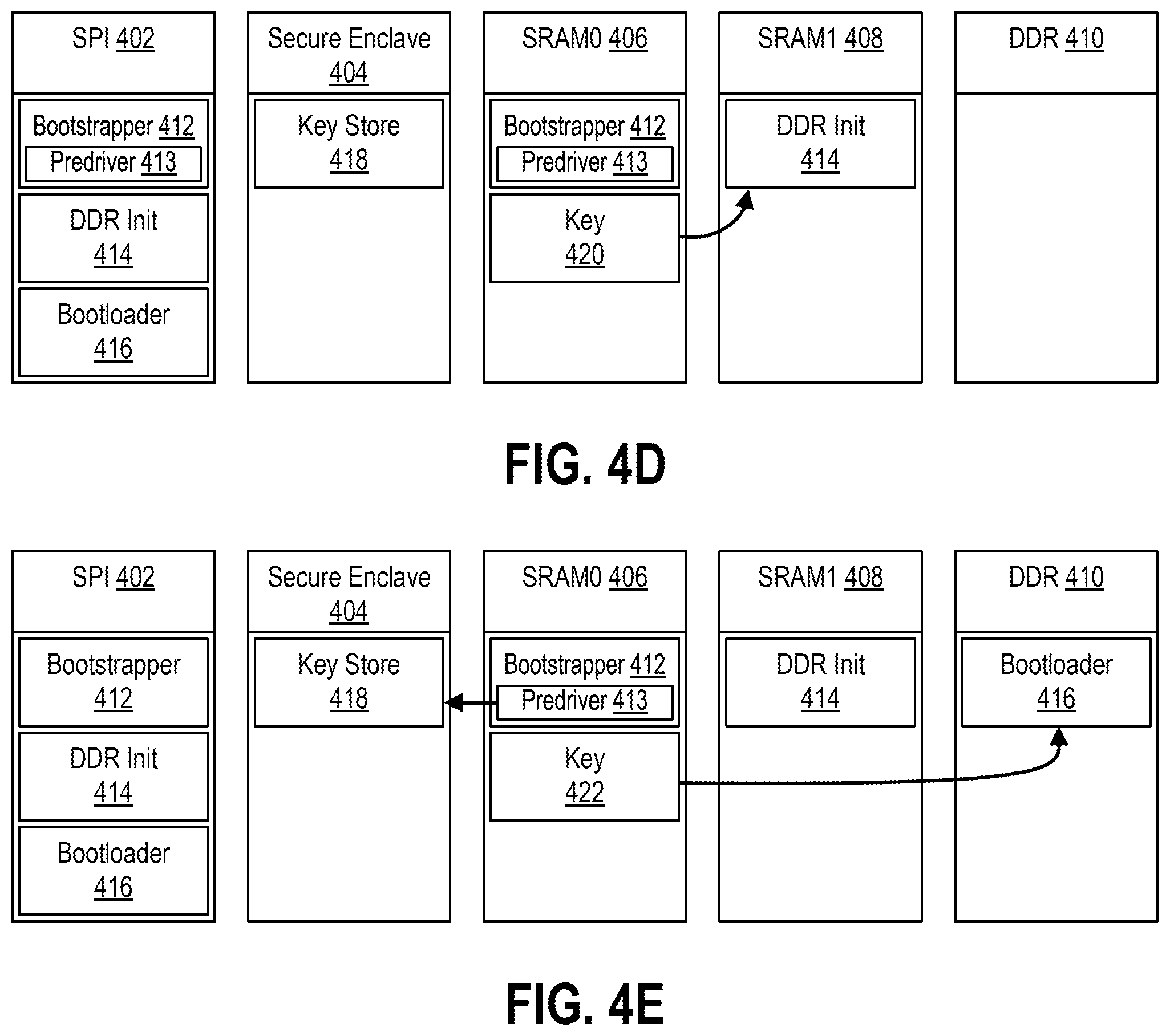 Patent US12339969 Figure 5 – System method for fractional secure boot by validating secure enclave using instructions of pre-drivers stored in memory by manufacturer