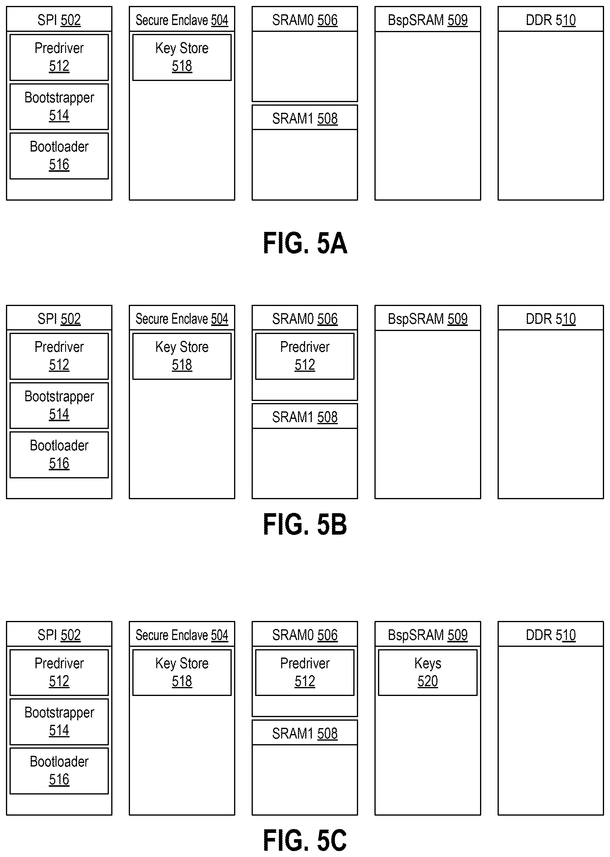 Patent US12339969 Figure 6 – System method for fractional secure boot by validating secure enclave using instructions of pre-drivers stored in memory by manufacturer