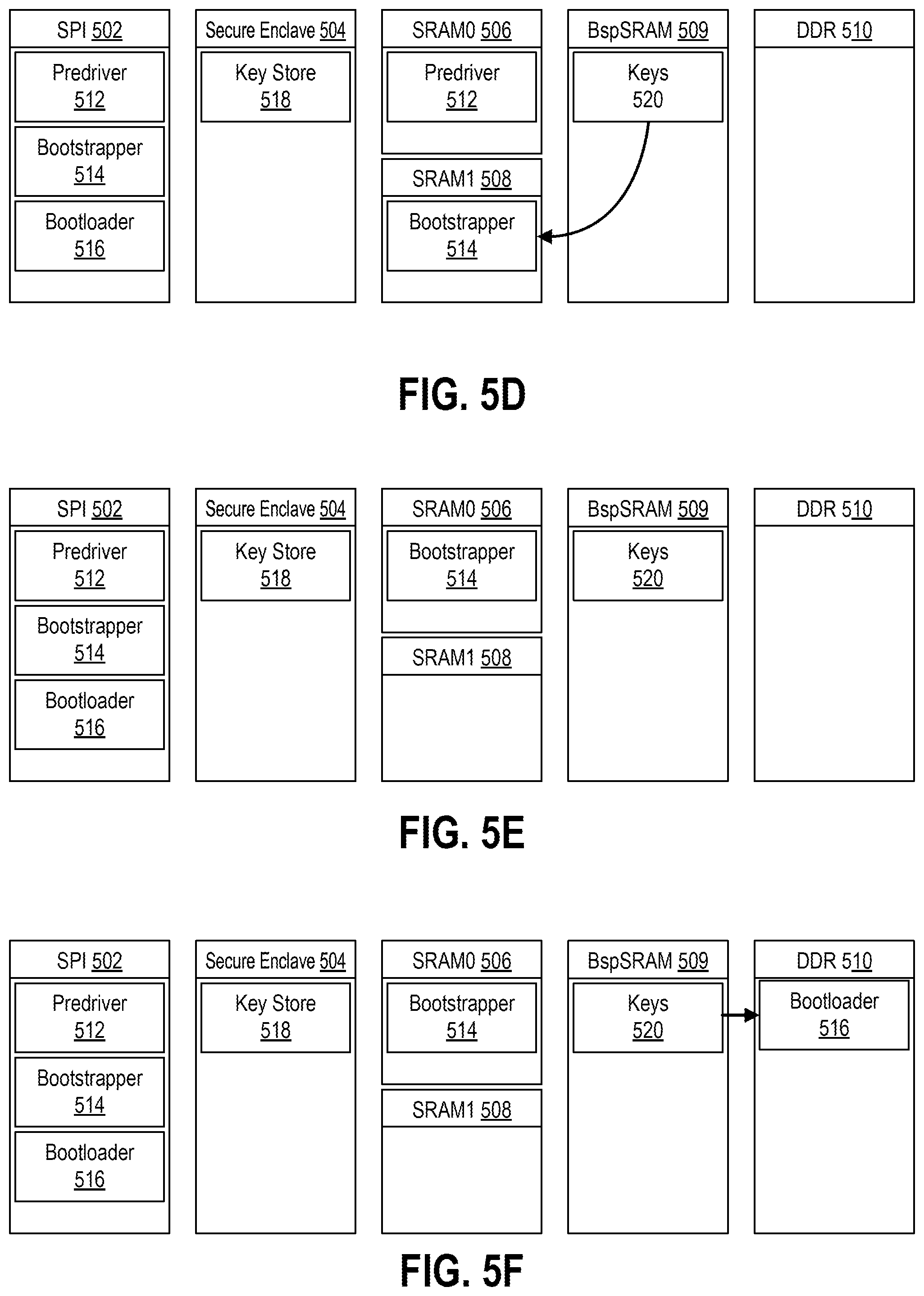 Patent US12339969 Figure 7 – System method for fractional secure boot by validating secure enclave using instructions of pre-drivers stored in memory by manufacturer