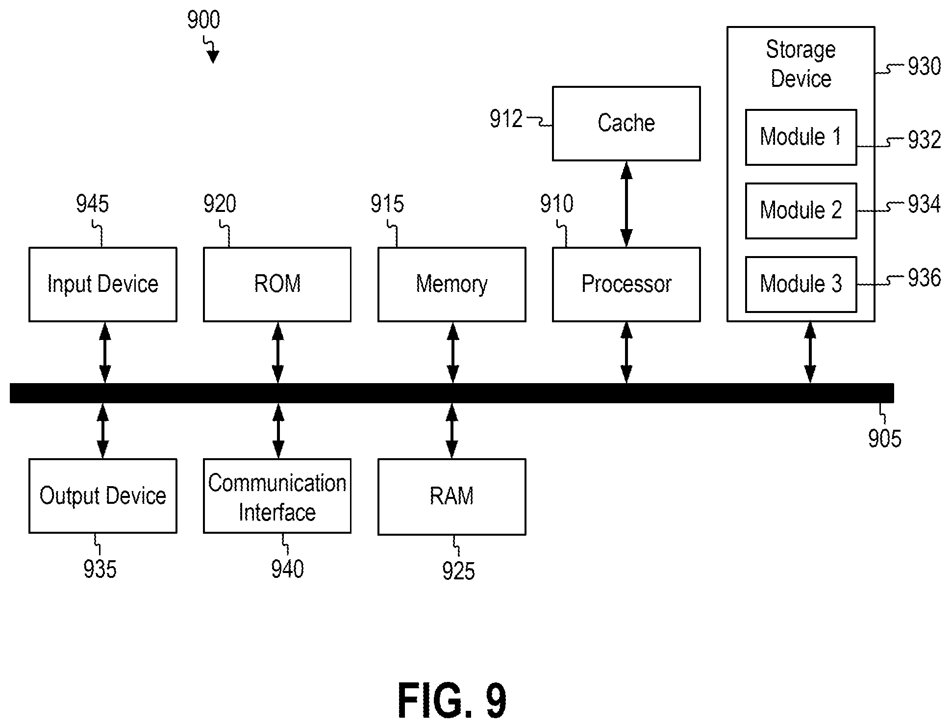 Patent US12339969 Figure 11 – System method for fractional secure boot by validating secure enclave using instructions of pre-drivers stored in memory by manufacturer