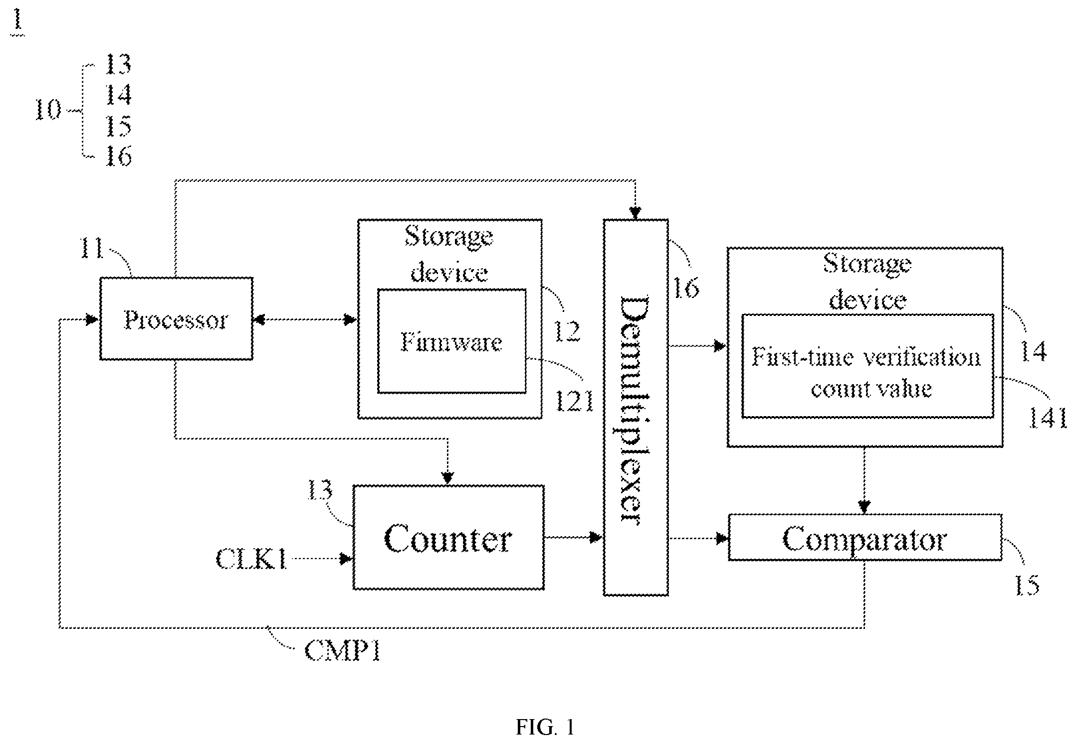 Patent US12339970 Figure 1 – Secure boot device, method and electronic system using the same