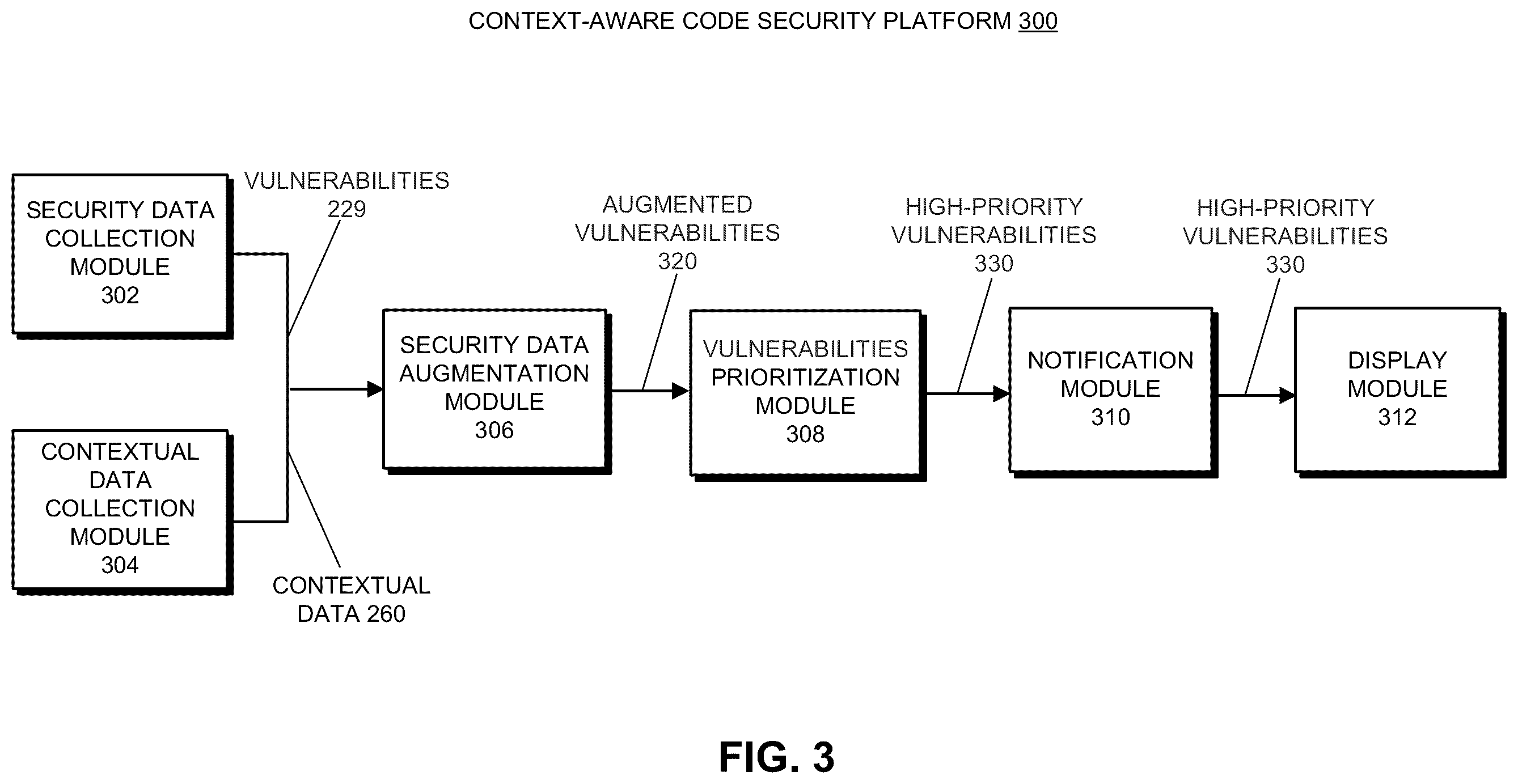 Patent US12339973 Figure 3 – Developer-focused context-aware application security platform