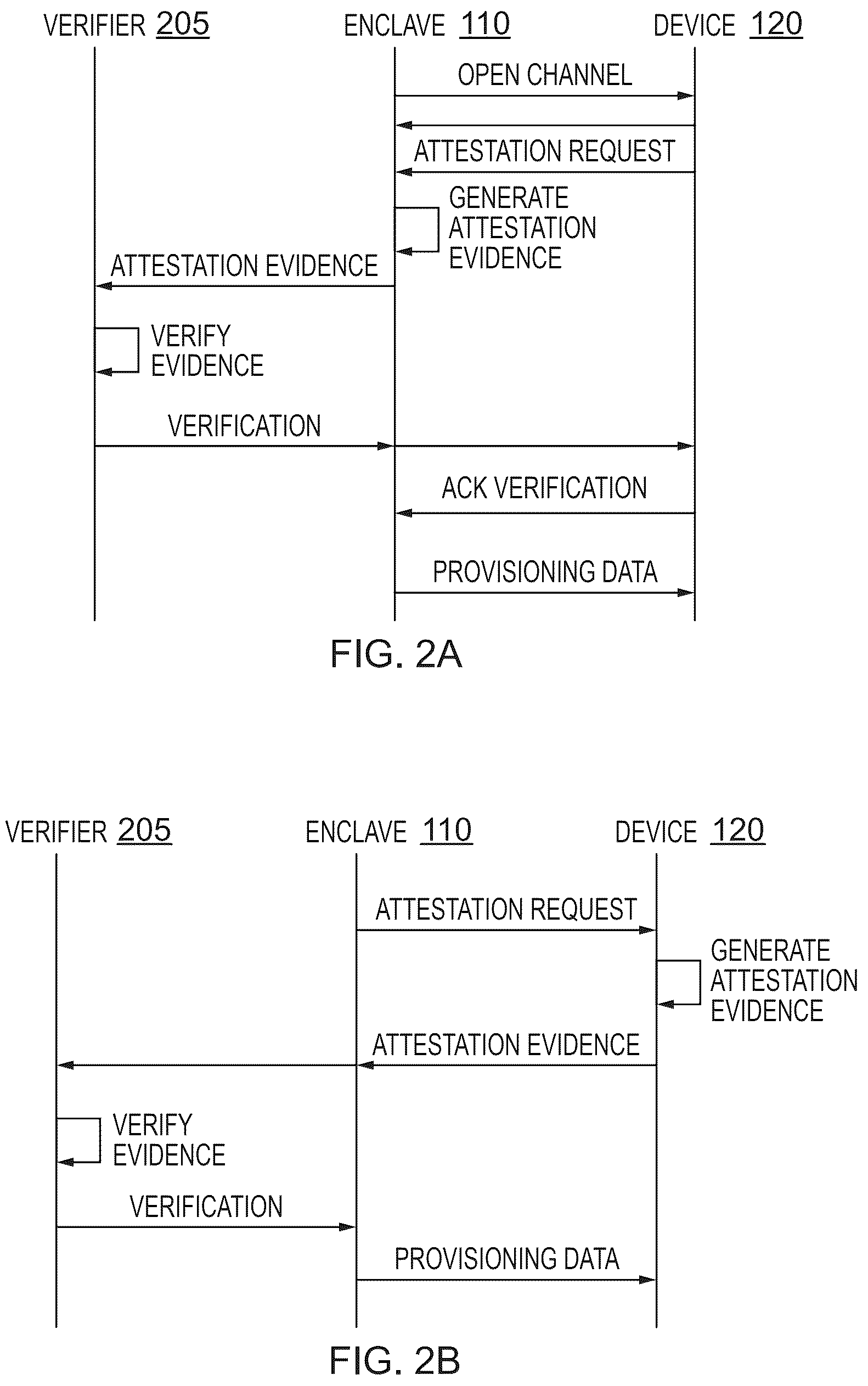 Patent US12339974 Figure 2 – Methods and apparatus for provisioning a device