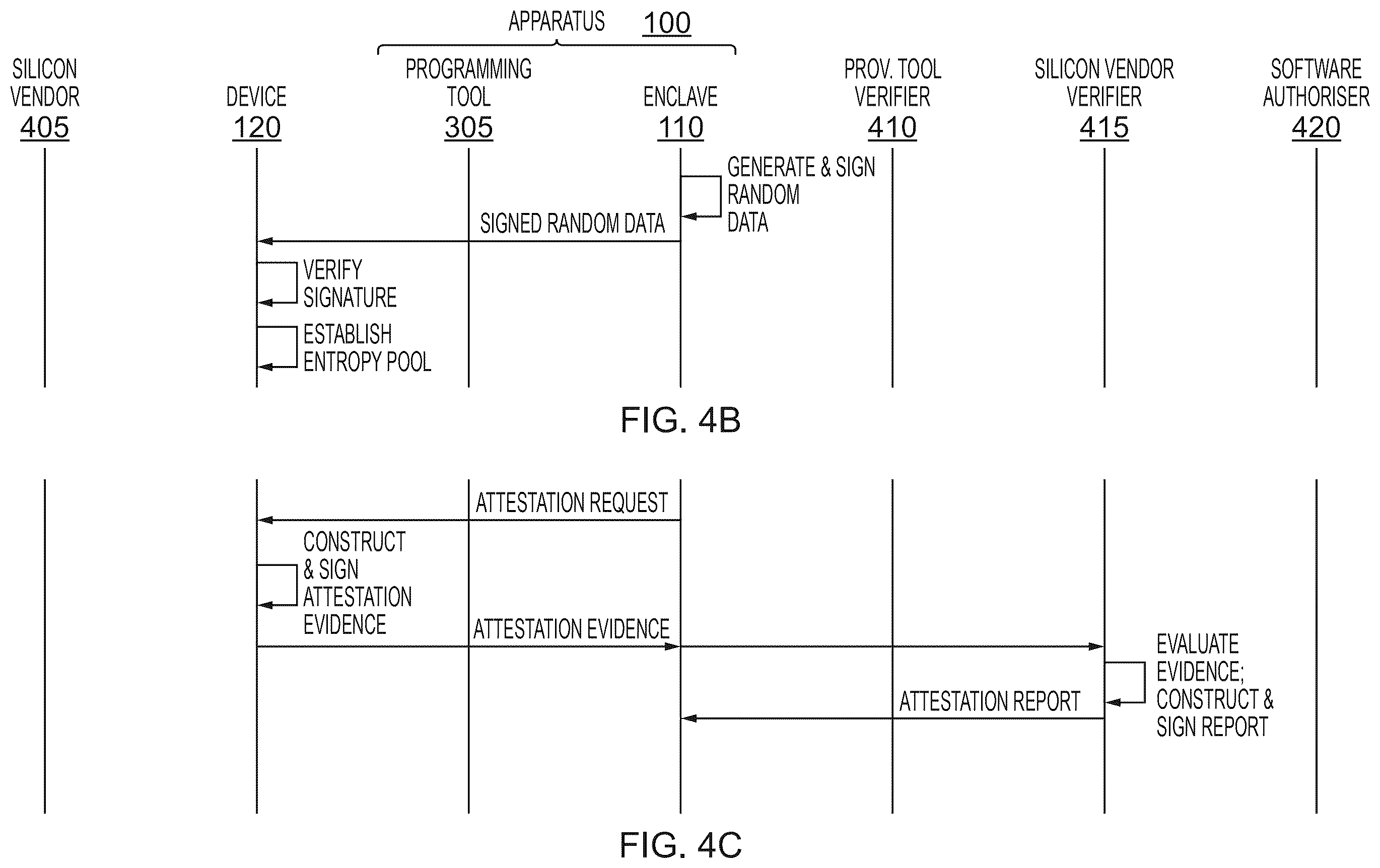 Patent US12339974 Figure 5 – Methods and apparatus for provisioning a device