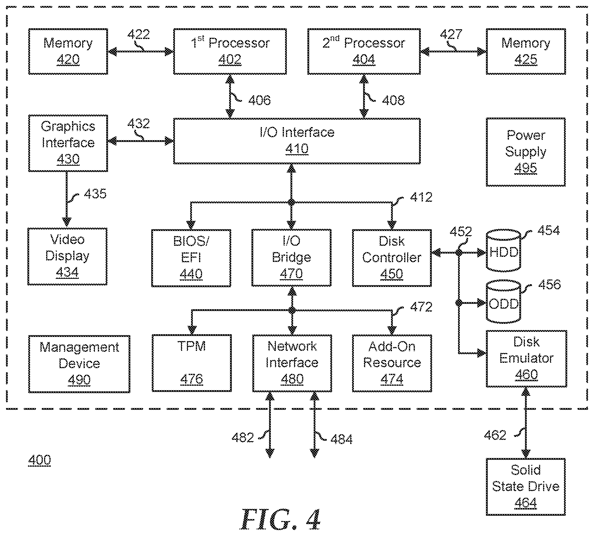 Patent US12339977 Figure 4 – Authorizing enterprise modular chassis component movement using fully homomorphic encryption