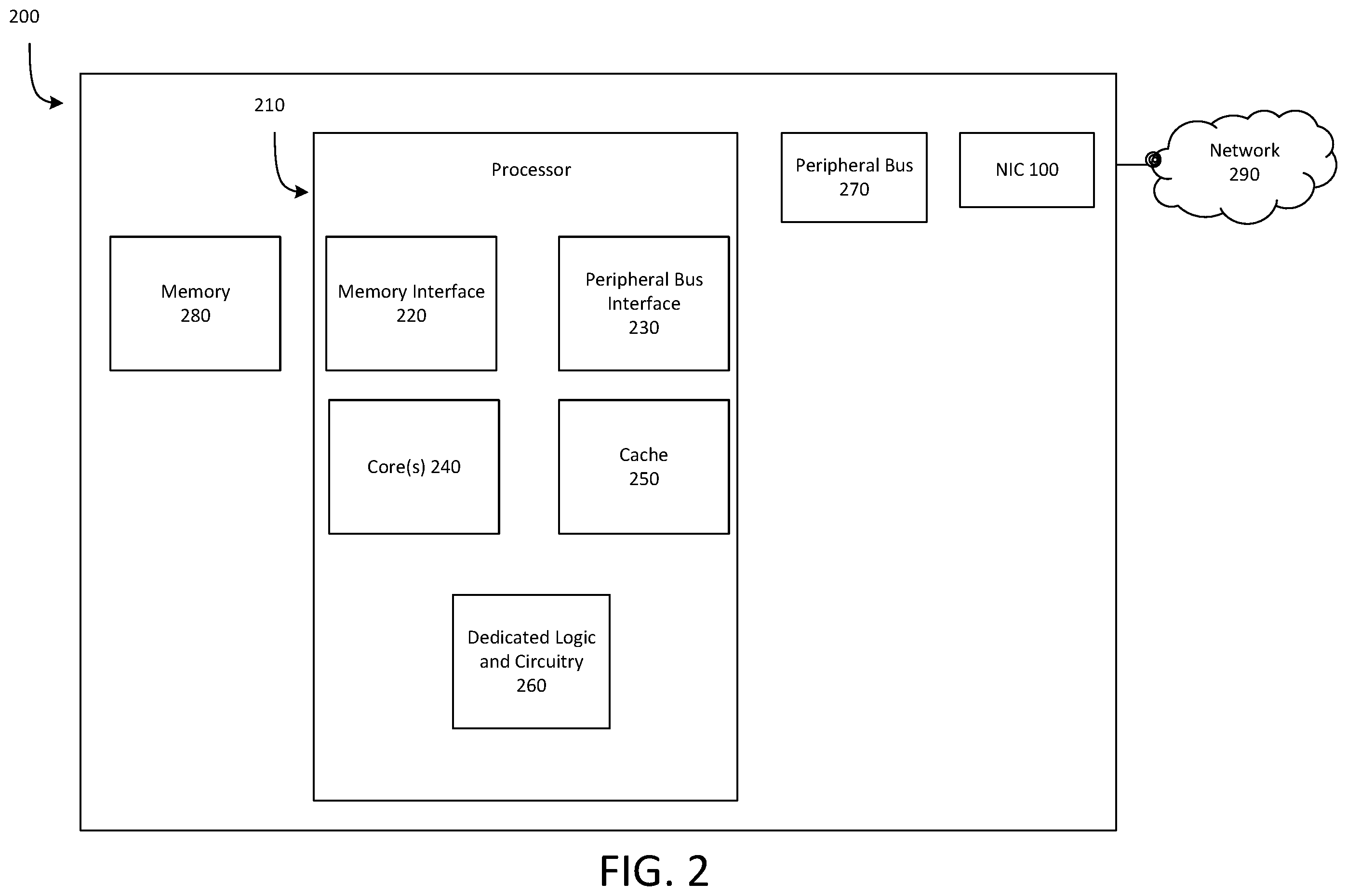 Patent US12339978 Figure 2 – Network interface with data protection