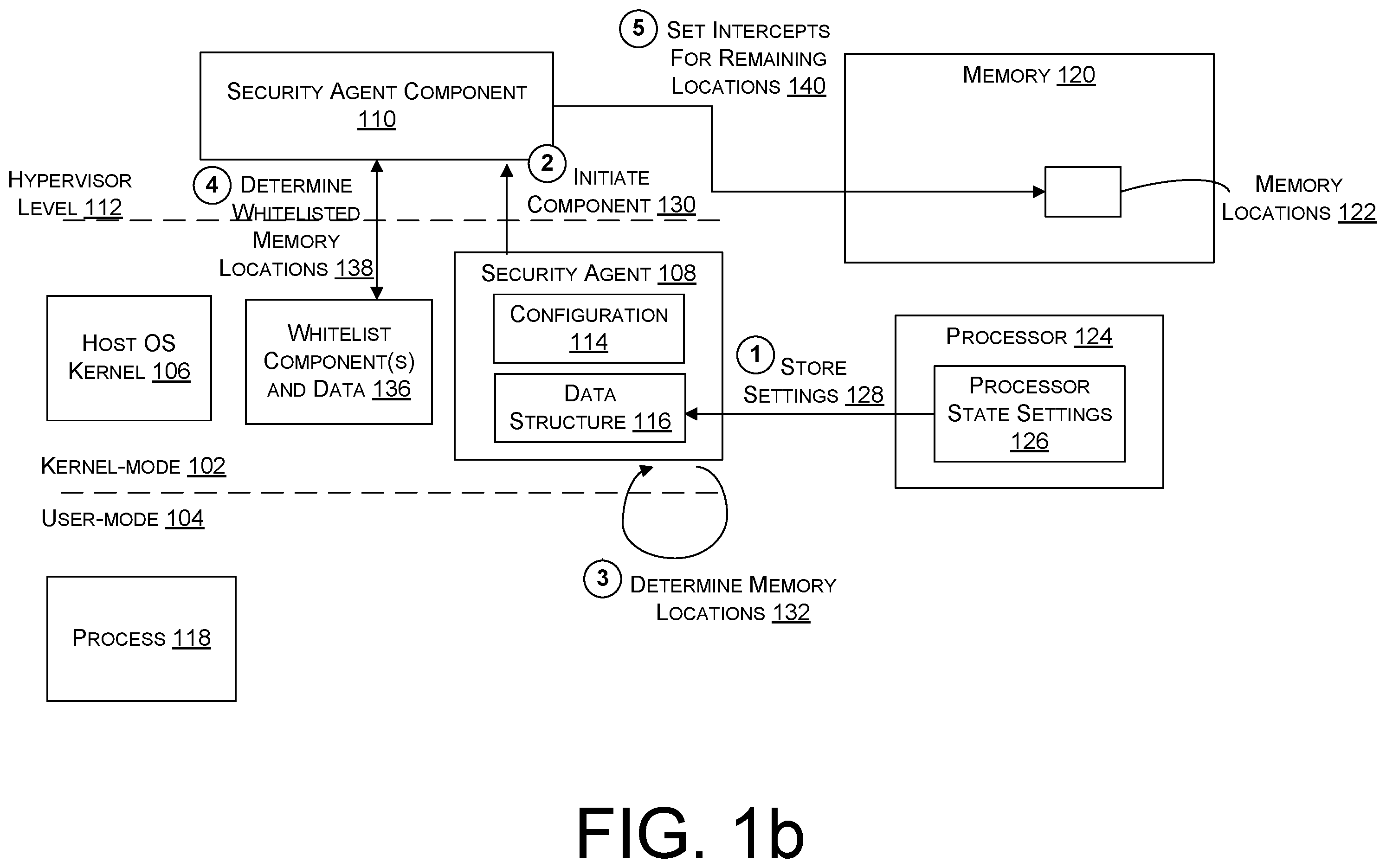 Patent US12339979 Figure 2 – Hypervisor-based interception of memory and register accesses