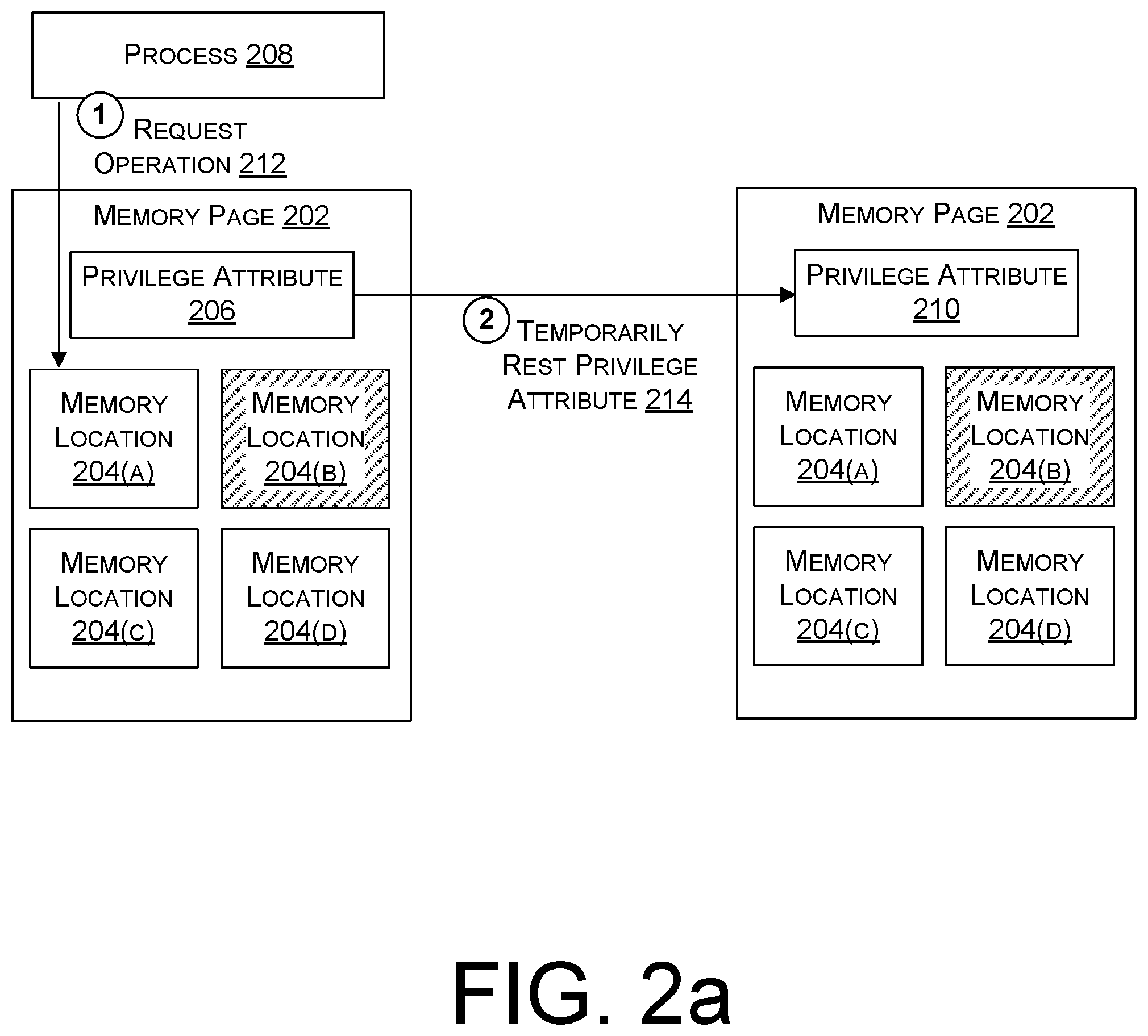 Patent US12339979 Figure 5 – Hypervisor-based interception of memory and register accesses