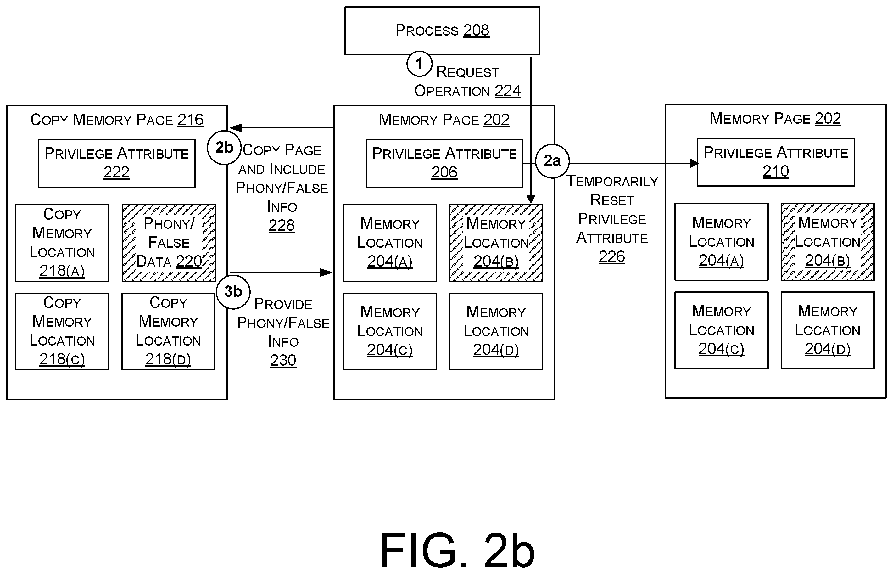 Patent US12339979 Figure 6 – Hypervisor-based interception of memory and register accesses