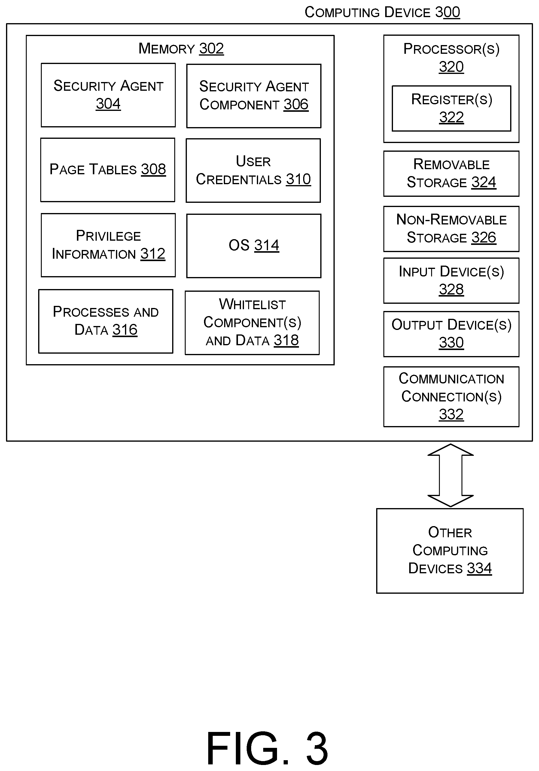 Patent US12339979 Figure 7 – Hypervisor-based interception of memory and register accesses