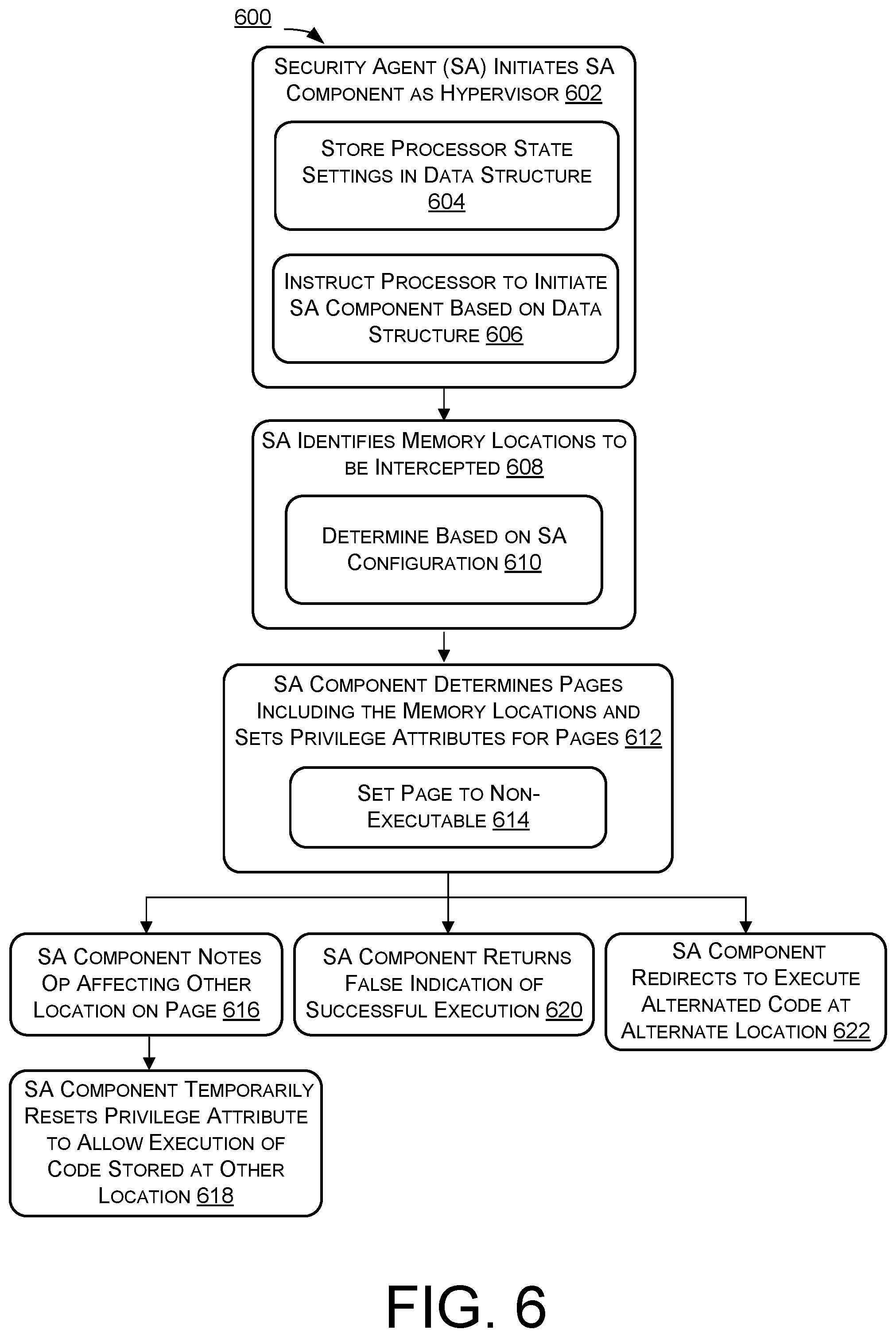 Patent US12339979 Figure 10 – Hypervisor-based interception of memory and register accesses