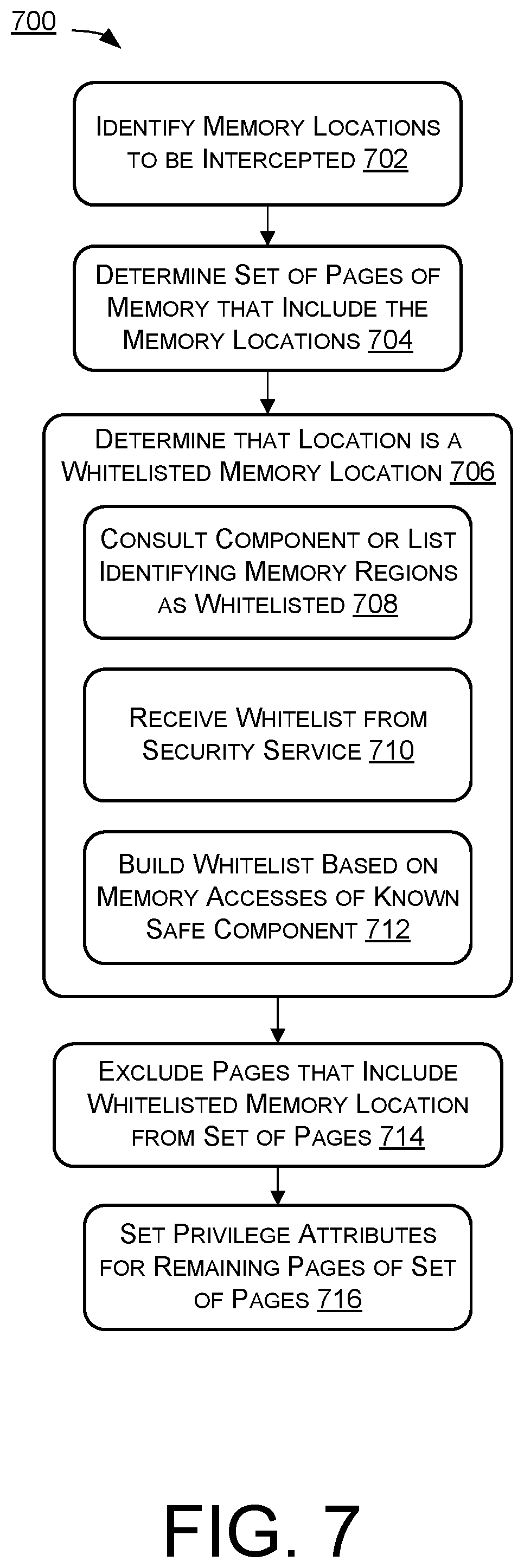 Patent US12339979 Figure 11 – Hypervisor-based interception of memory and register accesses