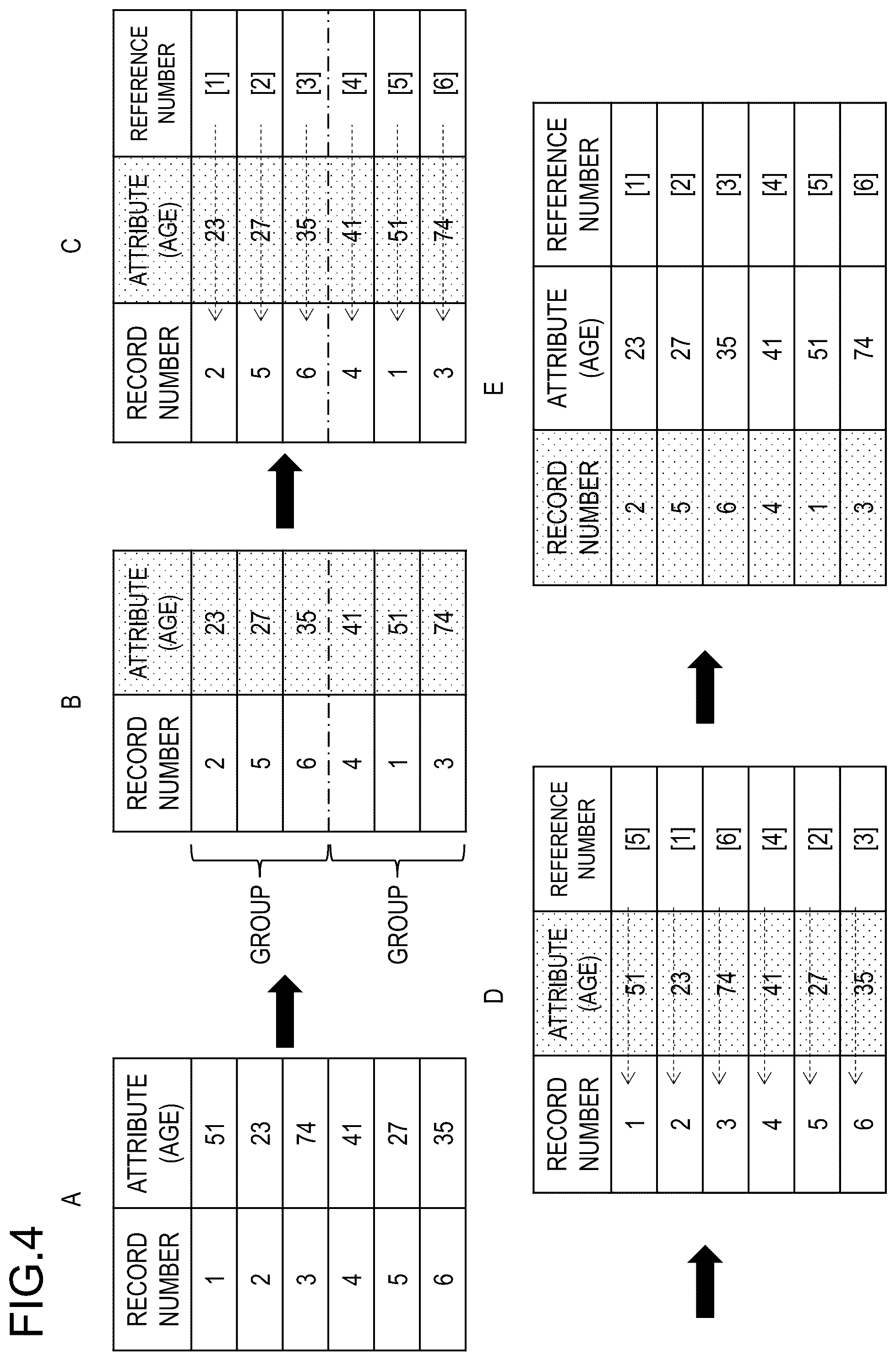 Patent US12339980 Figure 4 – Data replacement apparatus, data replacement method, and program