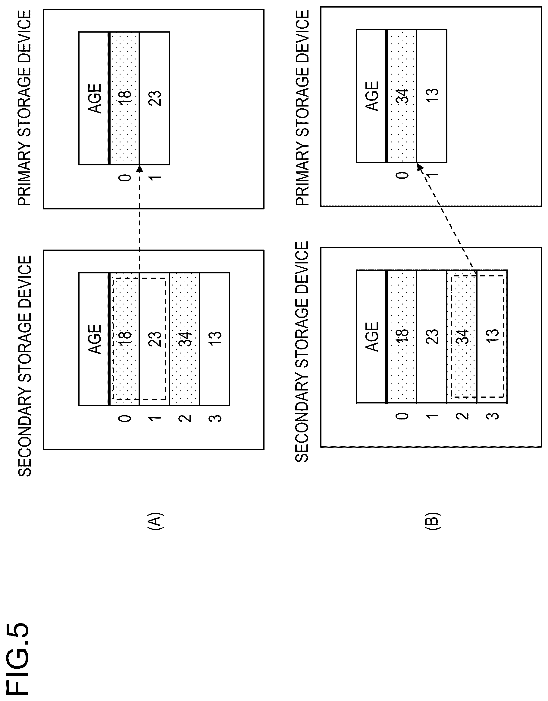 Patent US12339980 Figure 5 – Data replacement apparatus, data replacement method, and program