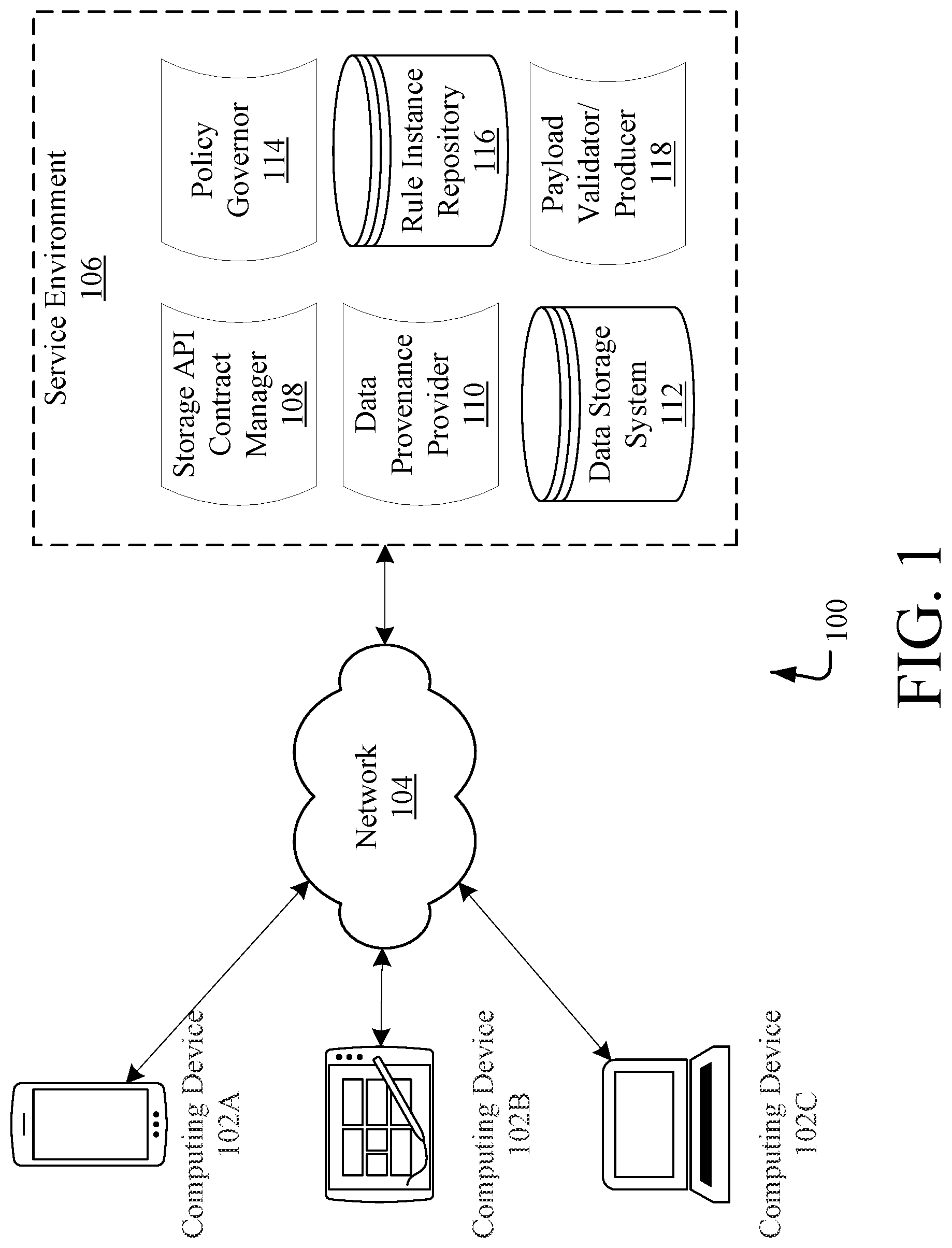 Patent US12339981 Figure 1 – Preventing illicit data transfer and storage