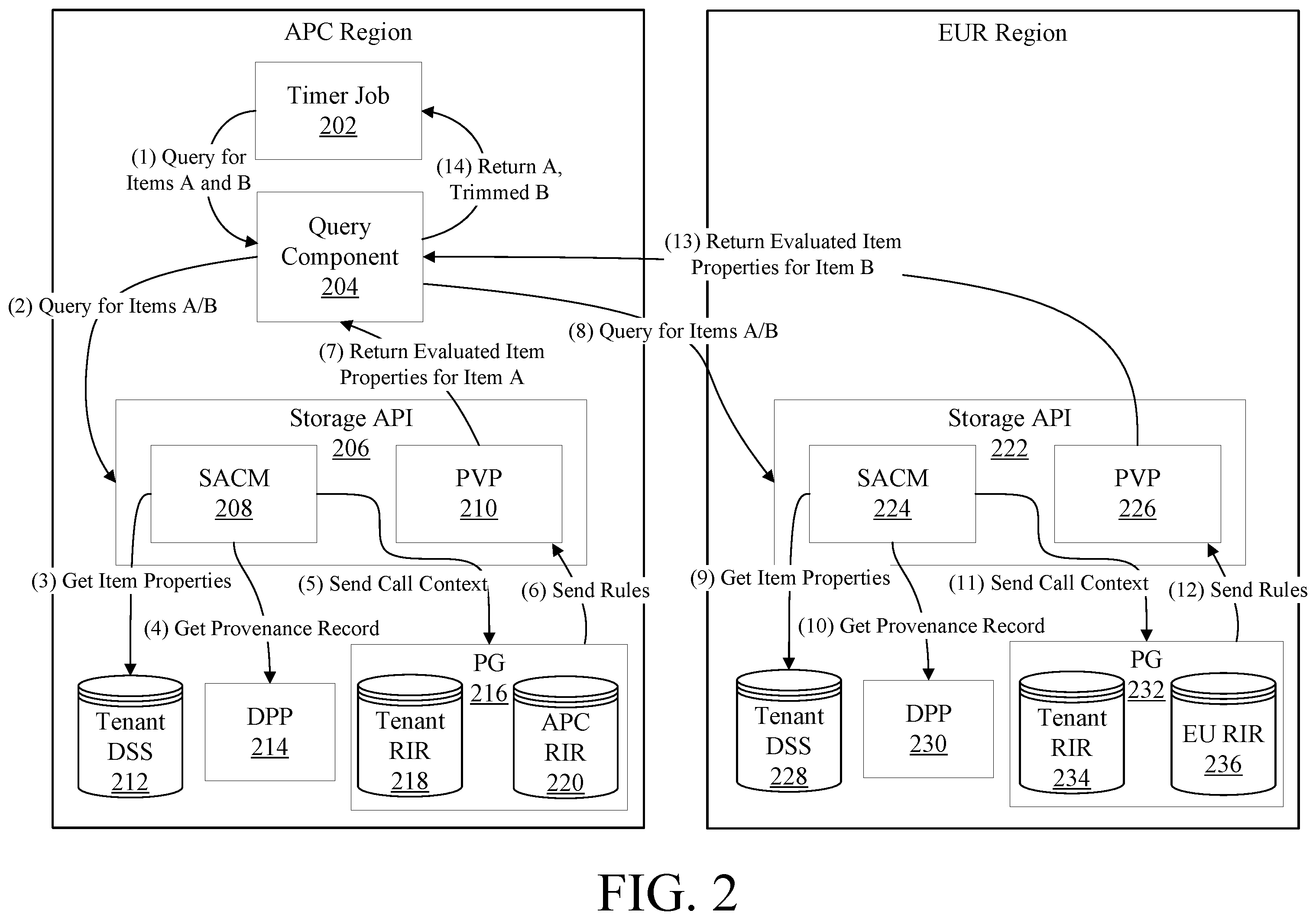 Patent US12339981 Figure 2 – Preventing illicit data transfer and storage