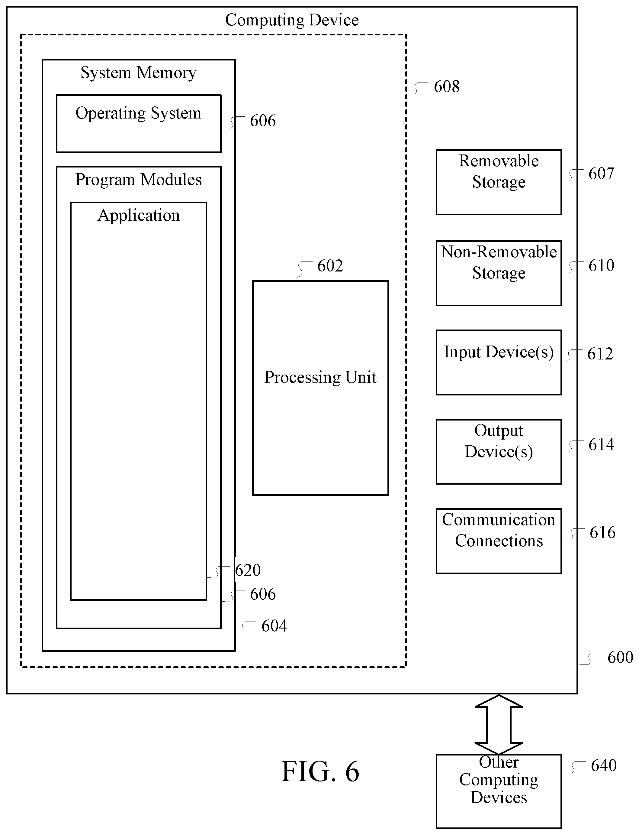 Patent US12339981 Figure 6 – Preventing illicit data transfer and storage