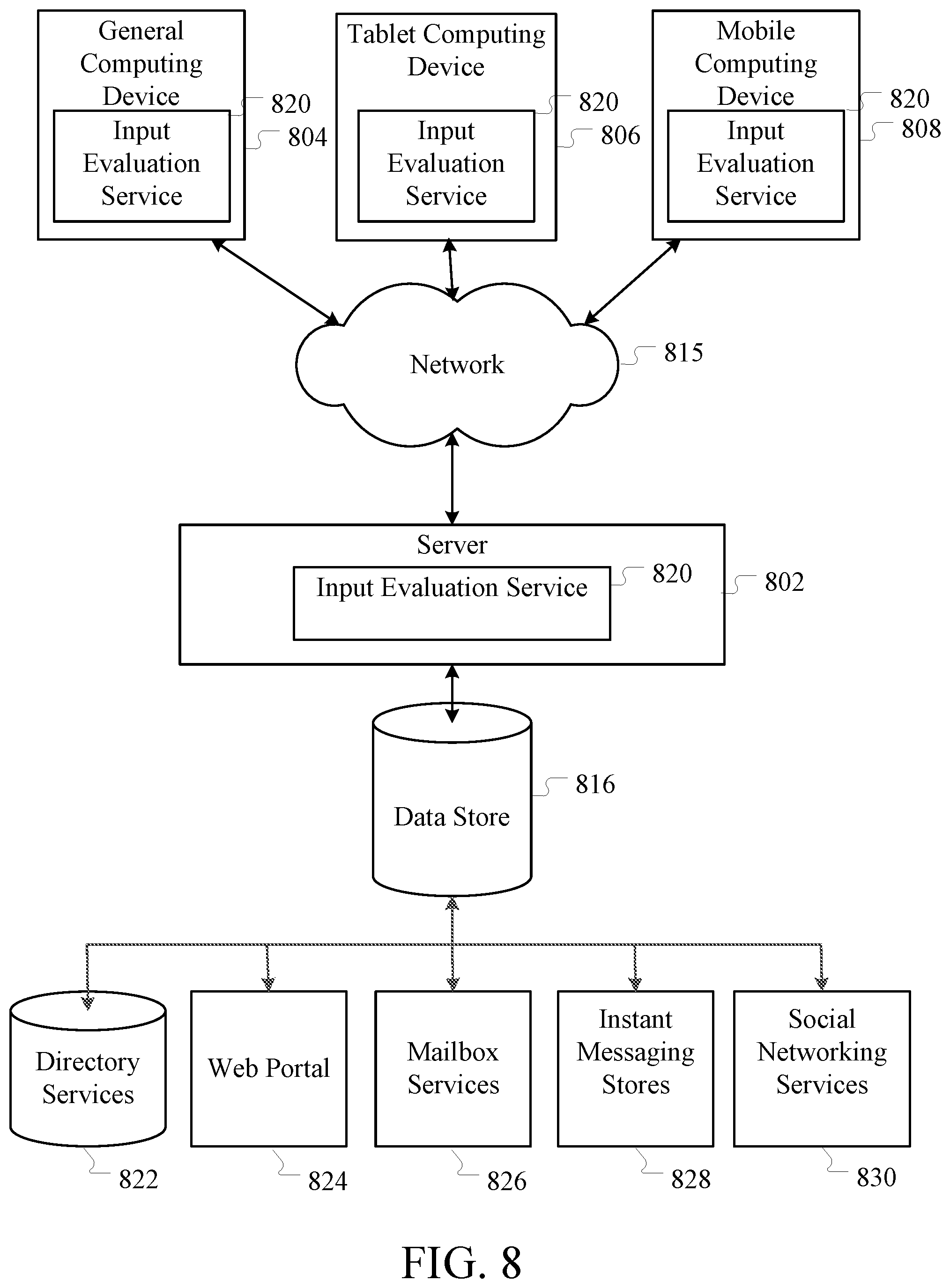 Patent US12339981 Figure 9 – Preventing illicit data transfer and storage