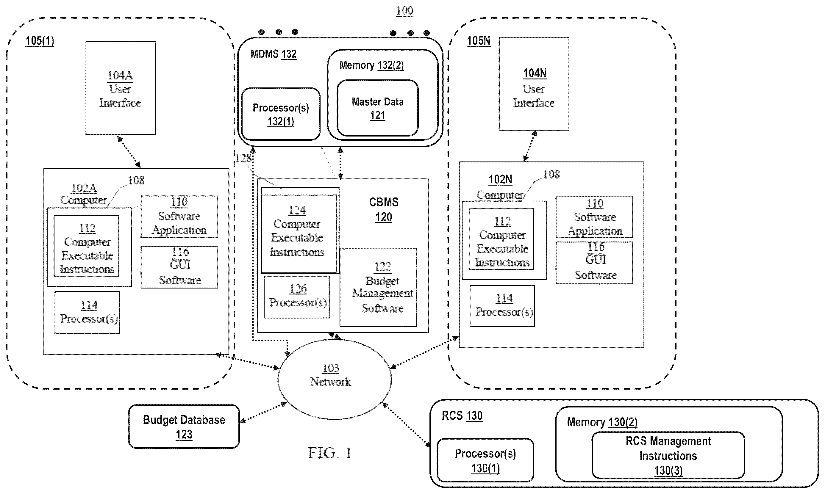 Patent US12339982 — Centralized master data management system and method — Figure 1