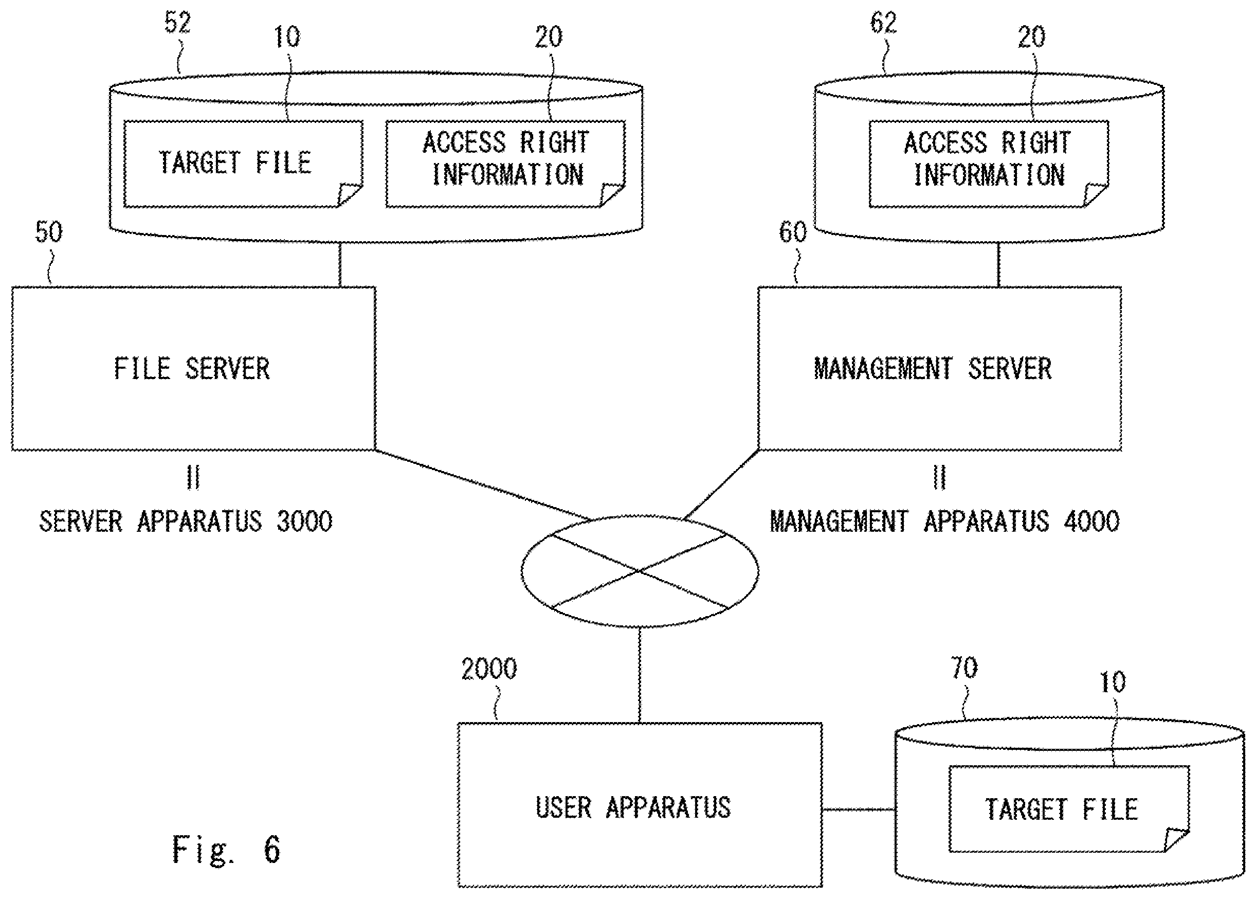 Patent US12339984 Figure 6 – Management apparatus, control method, computer readable medium, and access control system