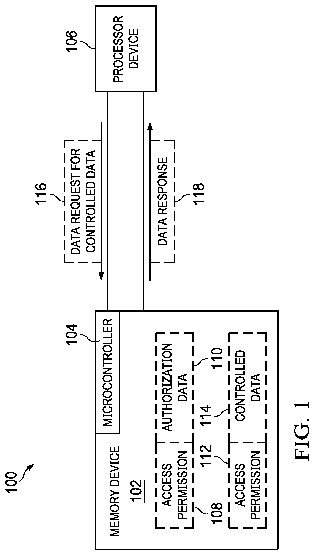 Patent US12339985 — System and method for providing limited utilization run time application control as a service in microcontrollers — Figure 1