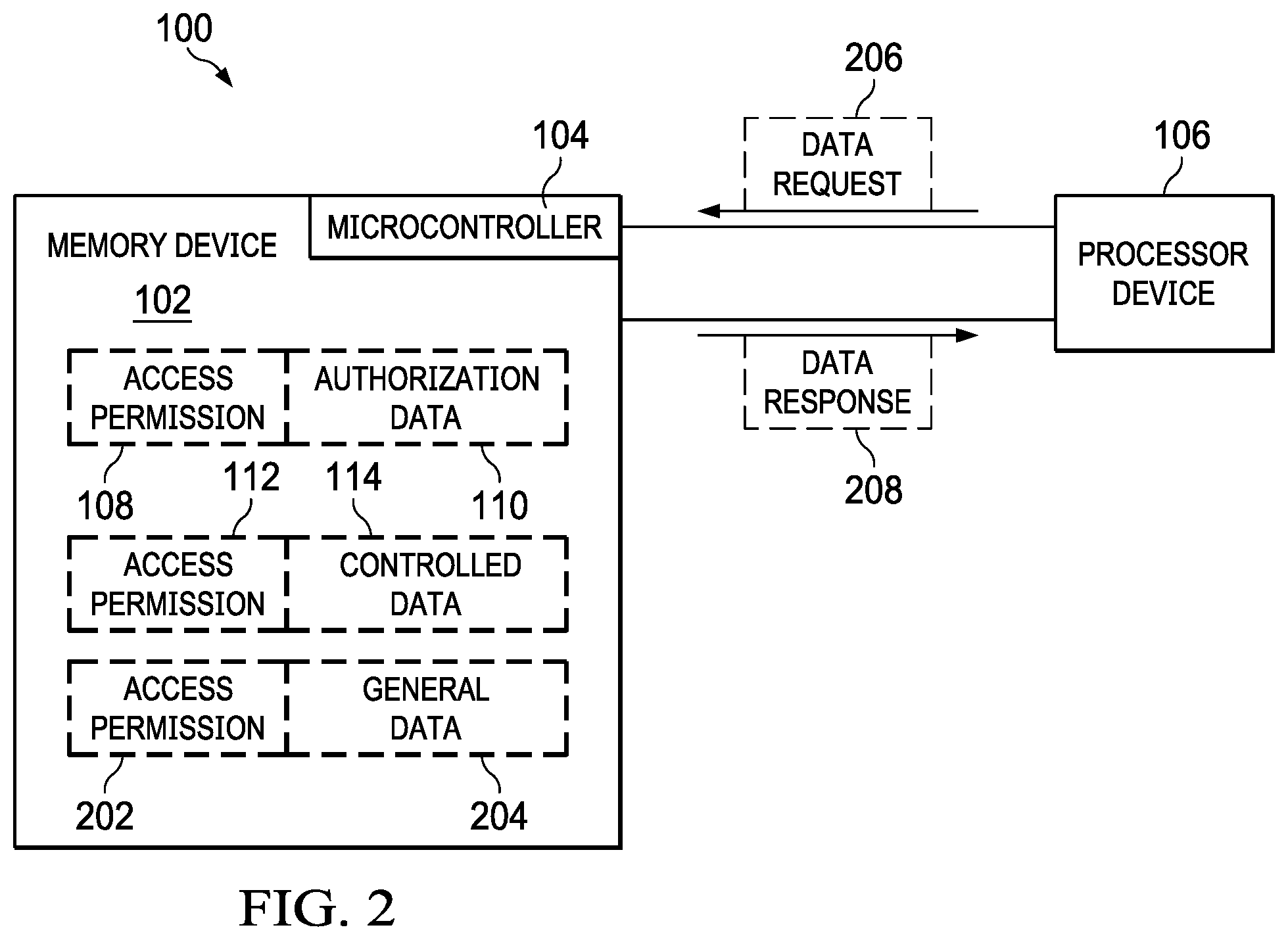 Patent US12339985 Figure 2 – System and method for providing limited utilization run time application control as a service in microcontrollers