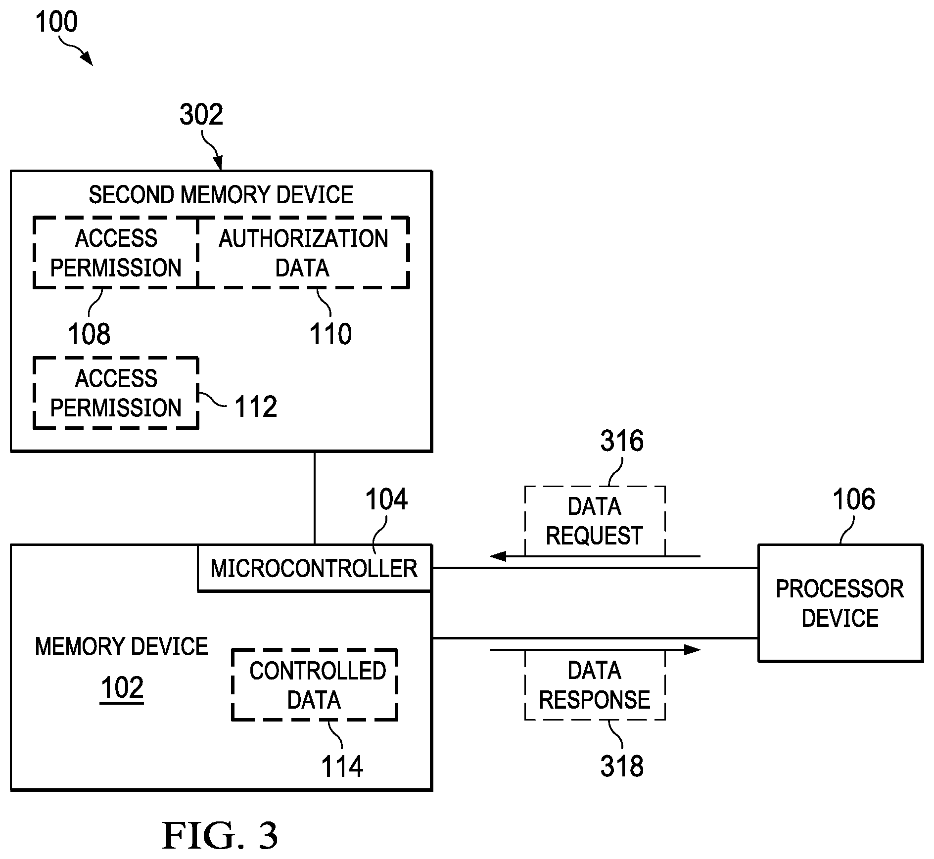 Patent US12339985 Figure 3 – System and method for providing limited utilization run time application control as a service in microcontrollers