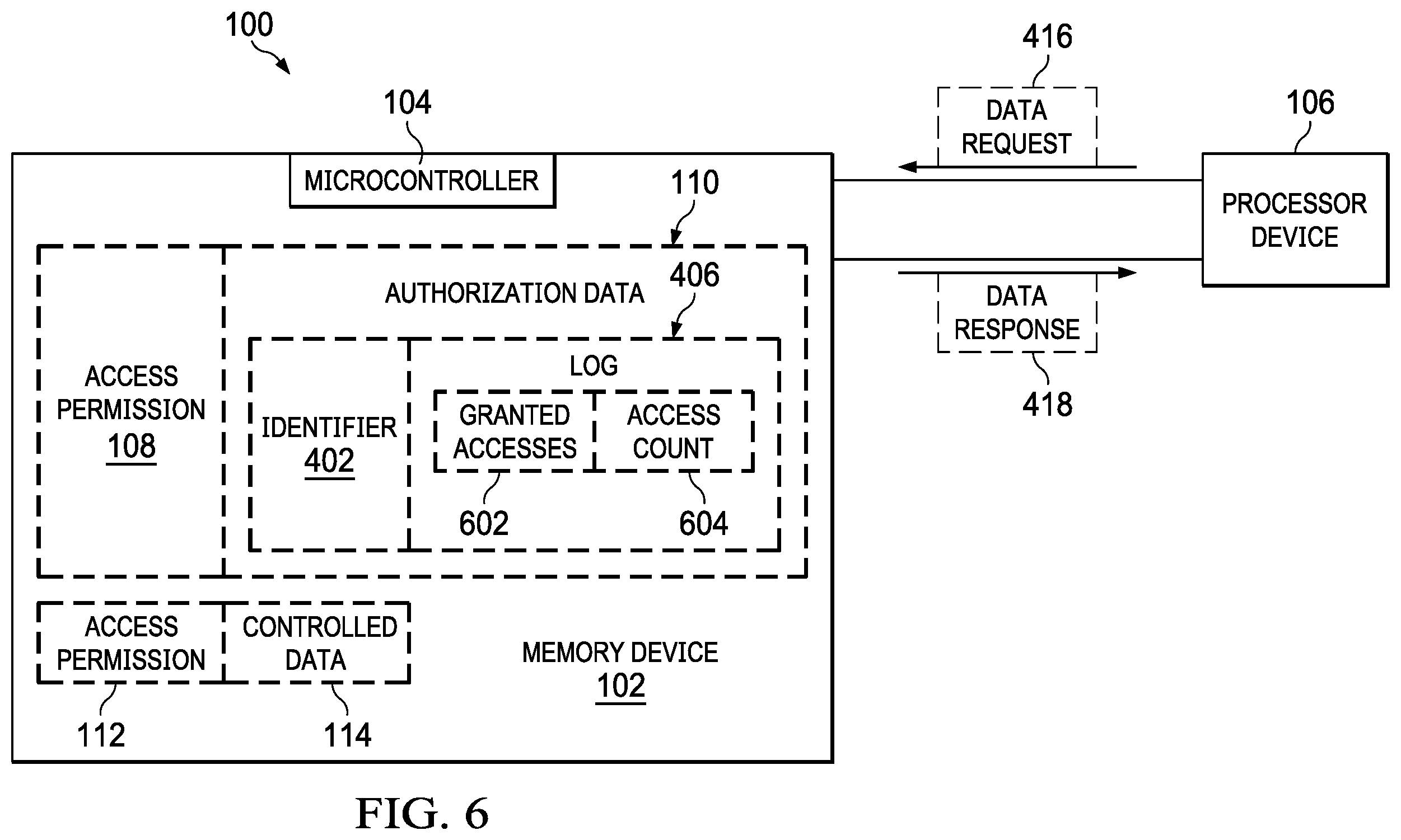Patent US12339985 Figure 6 – System and method for providing limited utilization run time application control as a service in microcontrollers