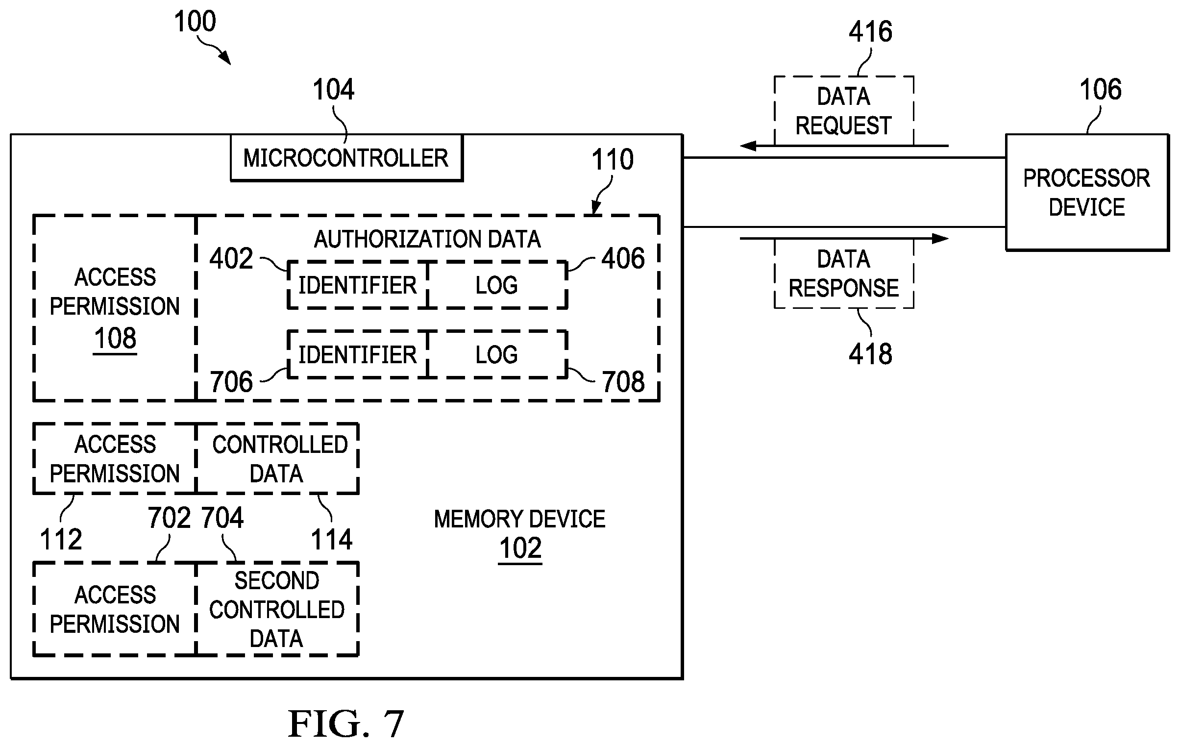 Patent US12339985 Figure 7 – System and method for providing limited utilization run time application control as a service in microcontrollers