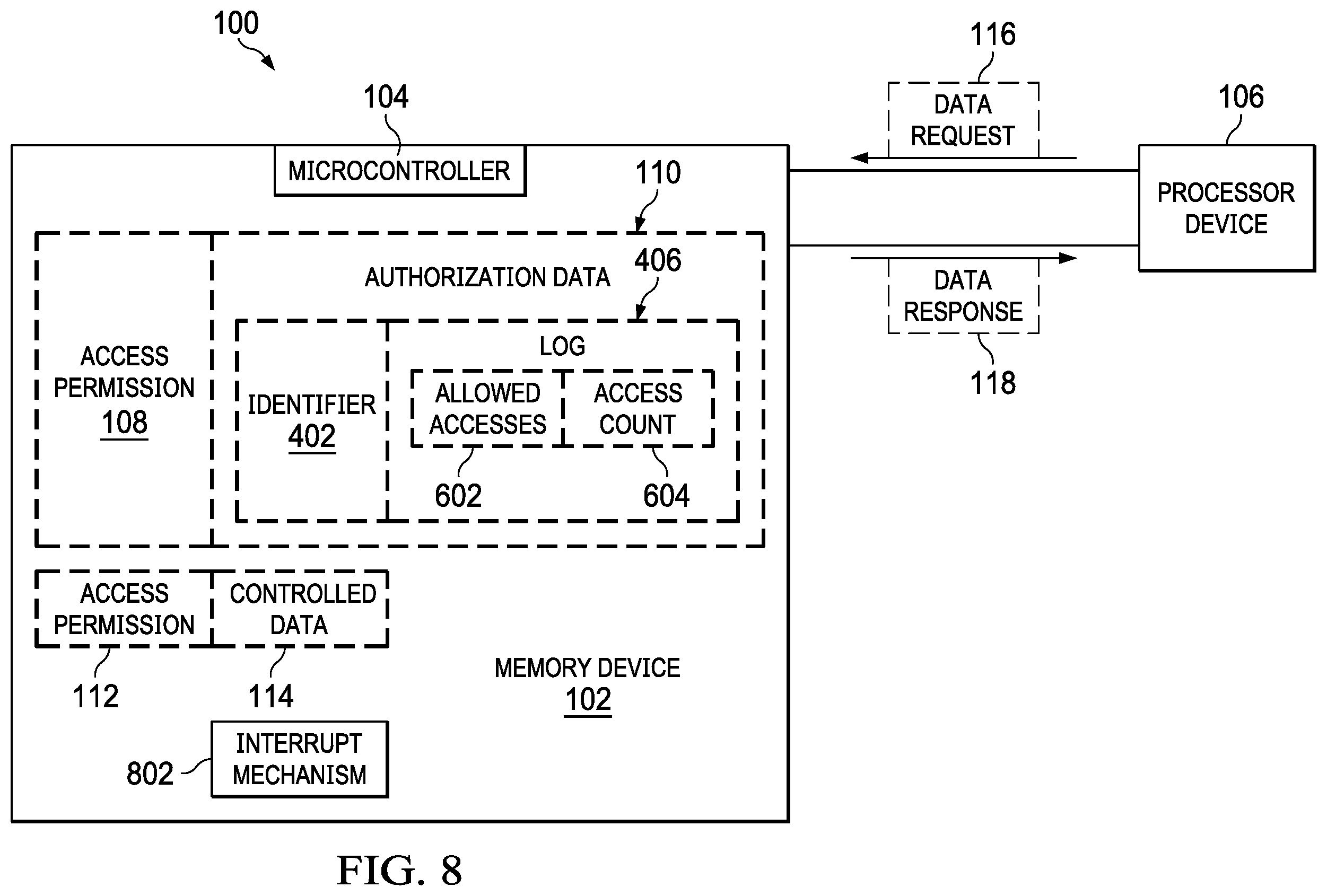 Patent US12339985 Figure 8 – System and method for providing limited utilization run time application control as a service in microcontrollers