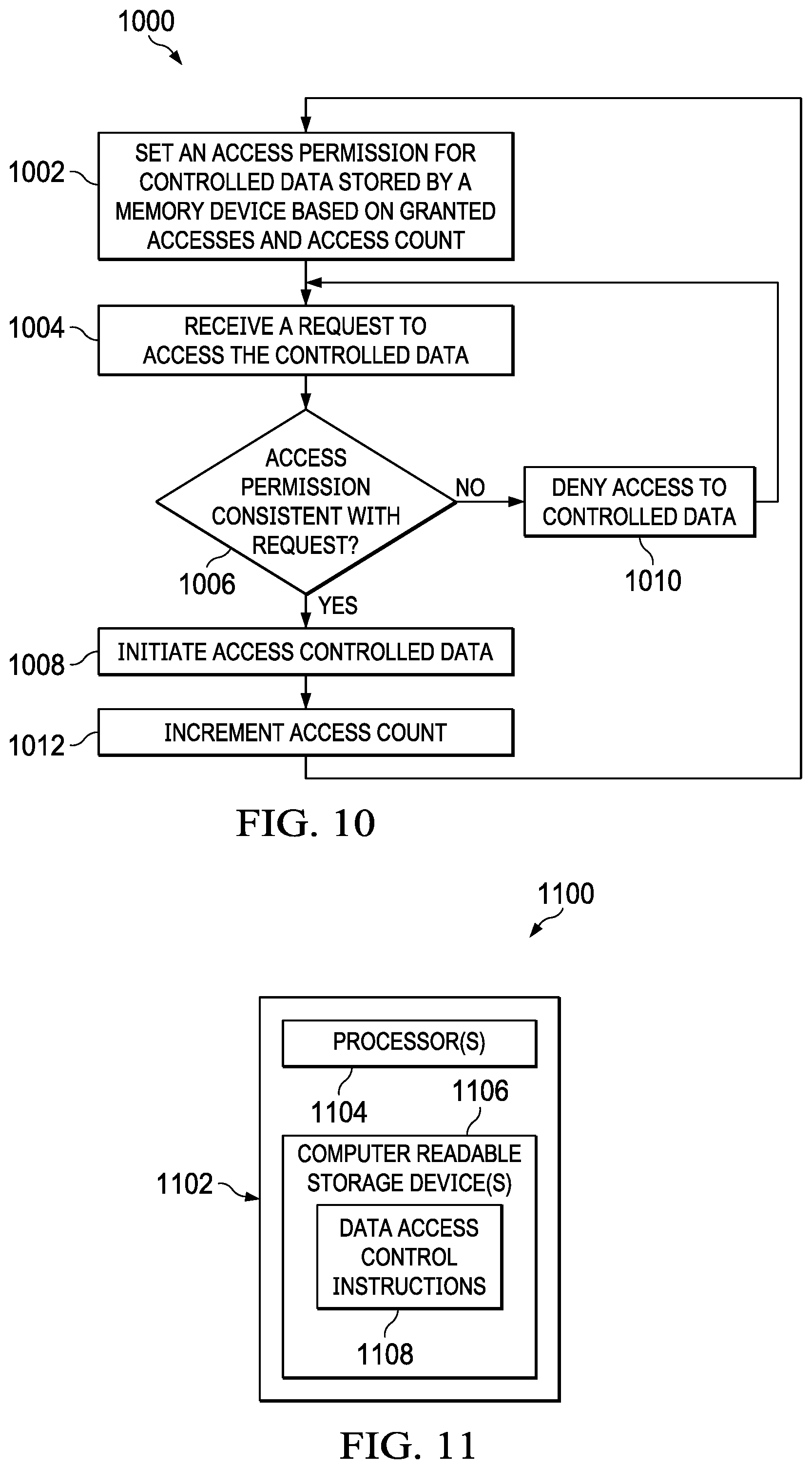 Patent US12339985 Figure 10 – System and method for providing limited utilization run time application control as a service in microcontrollers