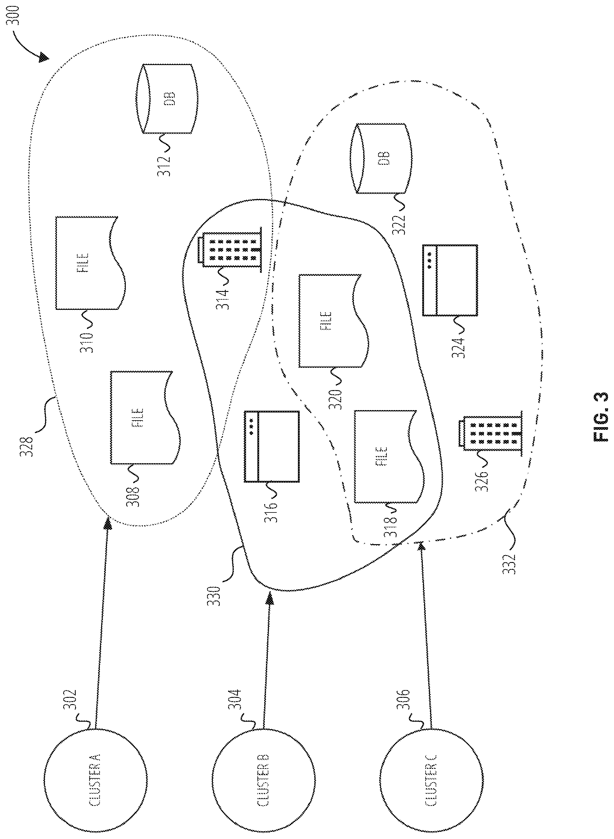 Patent US12339987 Figure 3 – Automated machine learning access rights engine