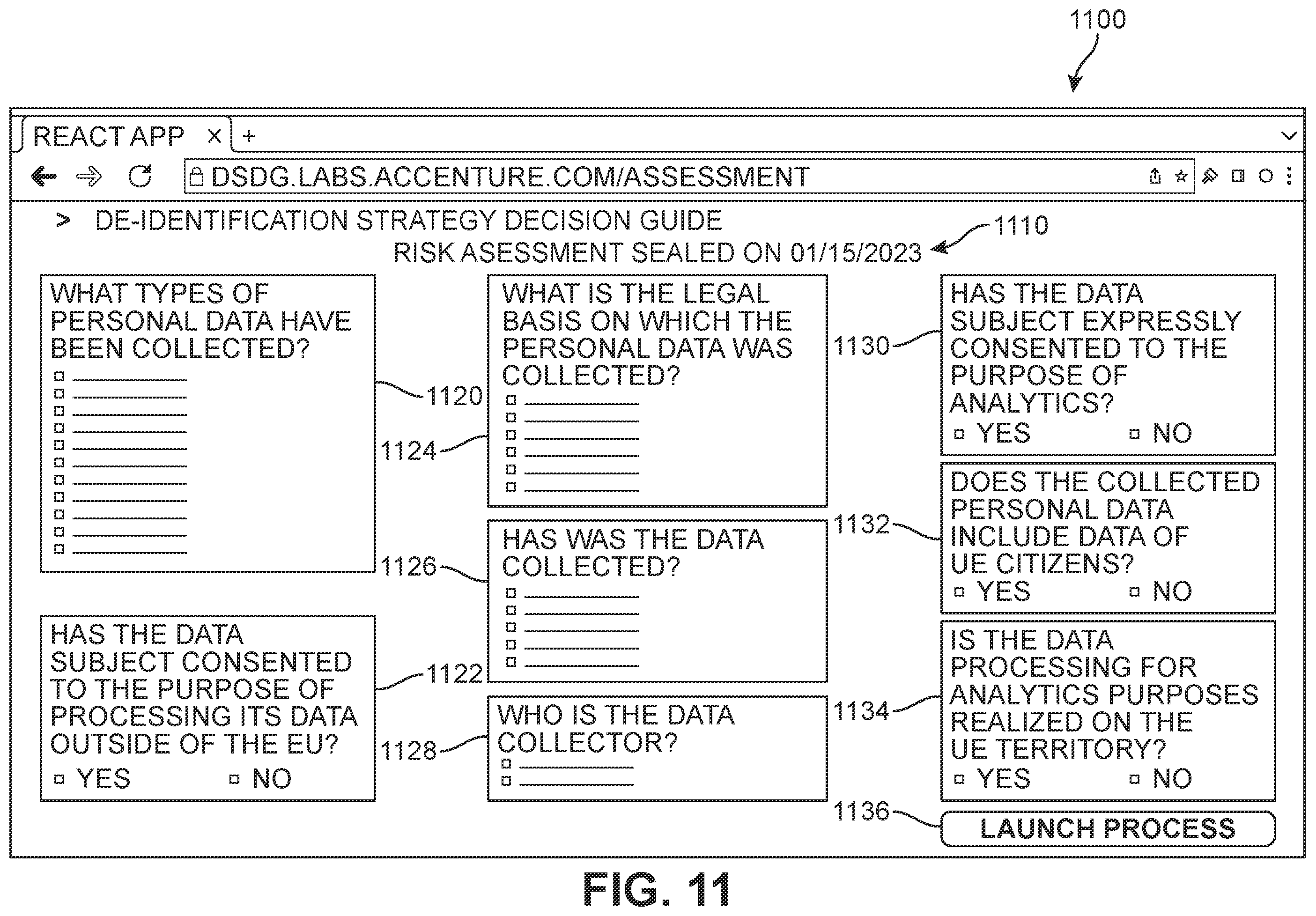 Patent US12339988 Figure 10 – Artificial intelligence (AI) model trained using clustering and reinforcement learning for data de-identification engine
